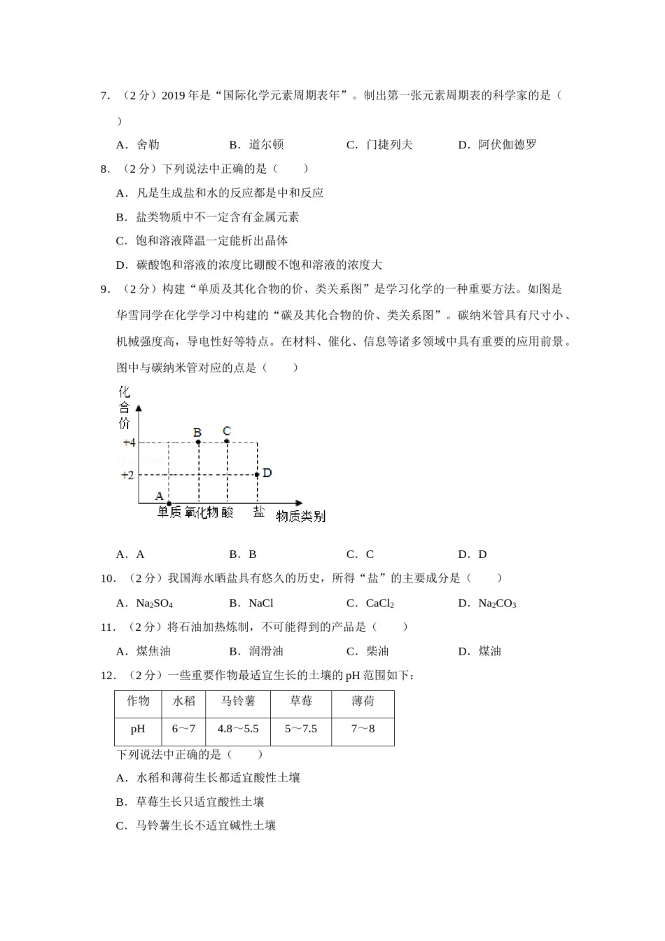 2019年湖南省株洲市中考化学试卷（学生版）  学霸冲冲冲shop348121278.taobao.com.doc_第2页