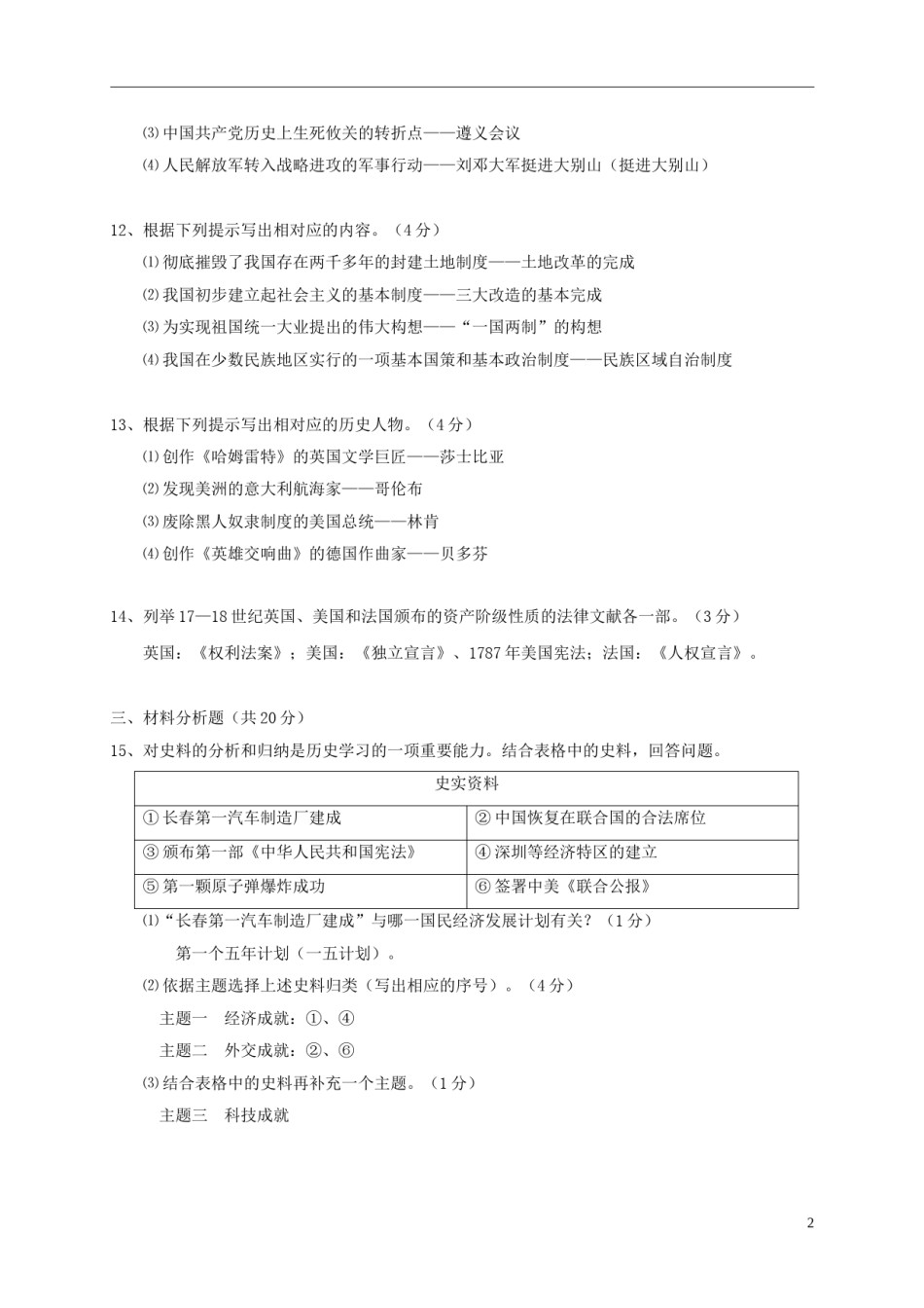 吉林省2017年中考历史真题试题（含答案）.doc_第2页