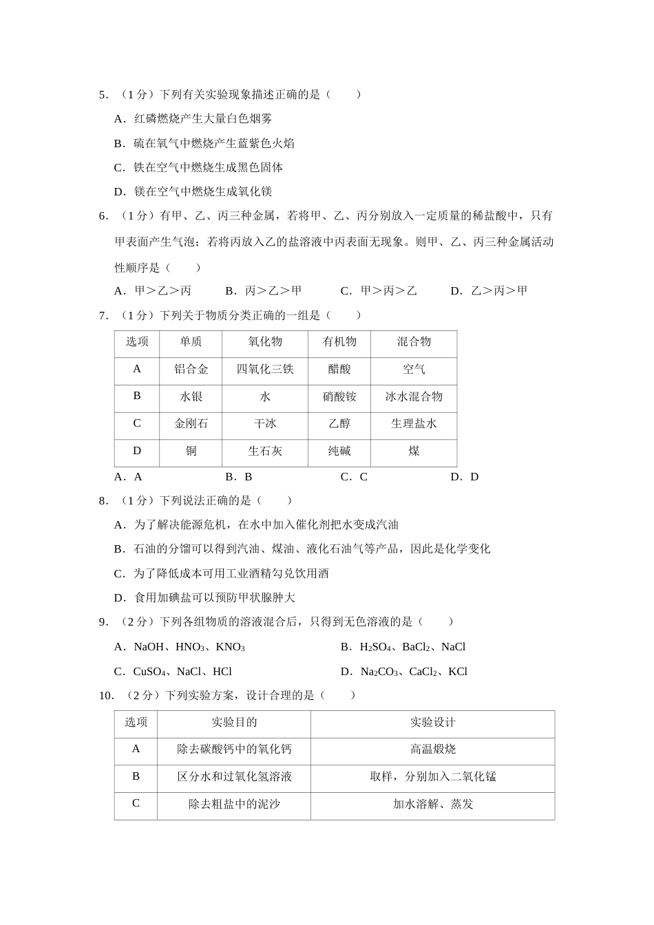 2019年辽宁省锦州市中考化学试题（空白卷）.docx_第2页