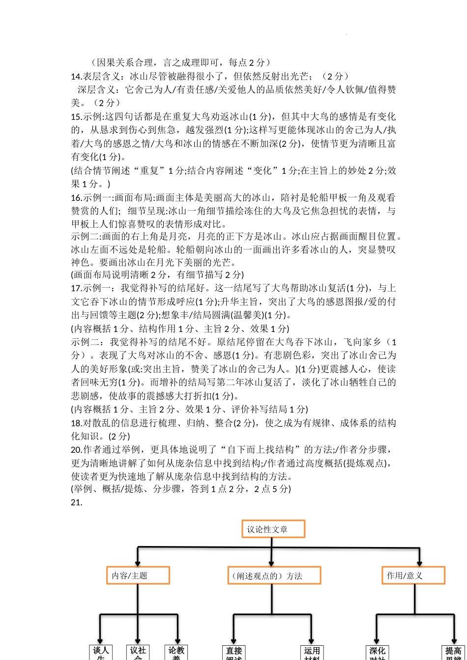 2022重庆中考语文A卷答案.docx_第2页