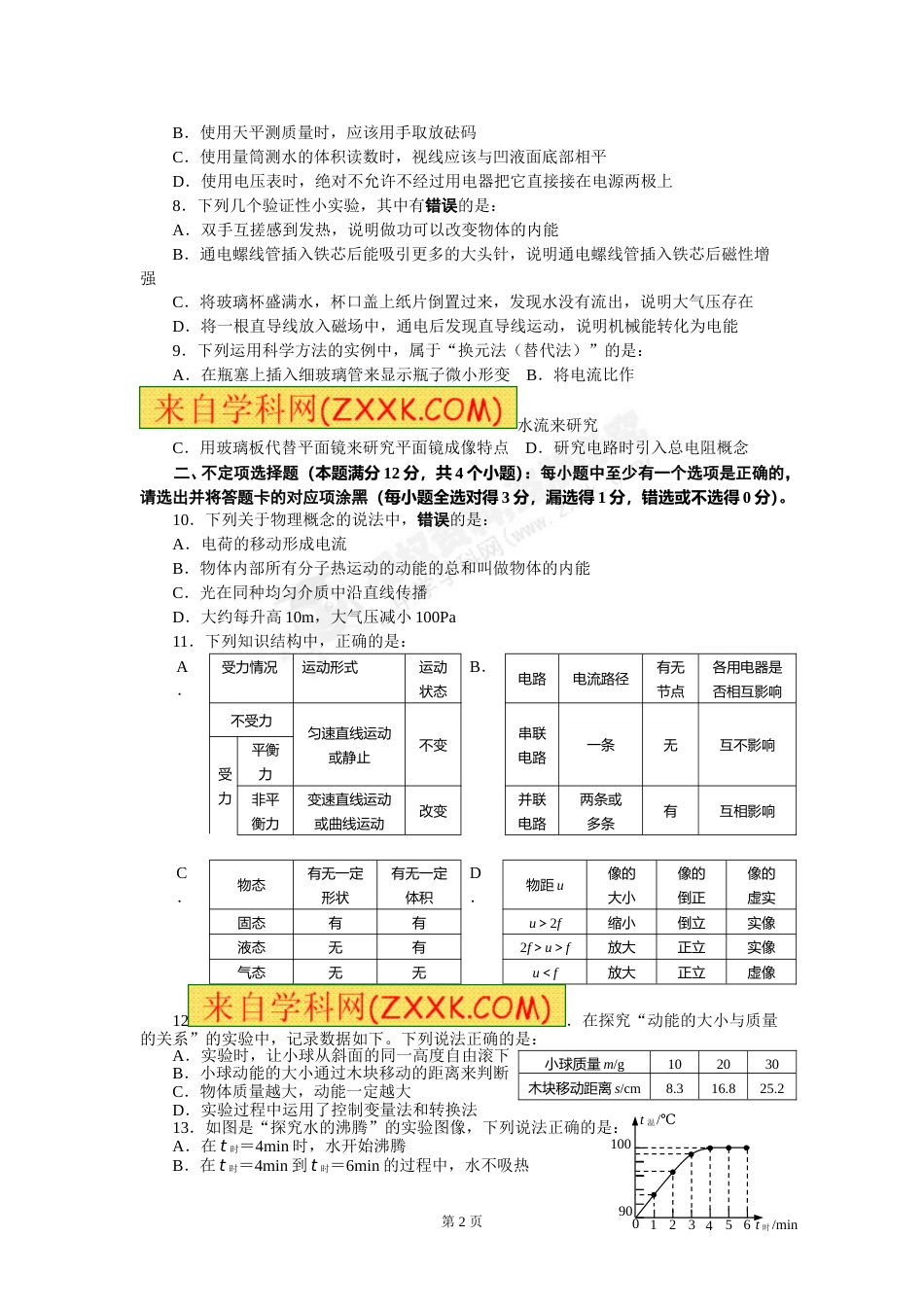 2012年青岛市中考物理试卷和答案.doc_第2页