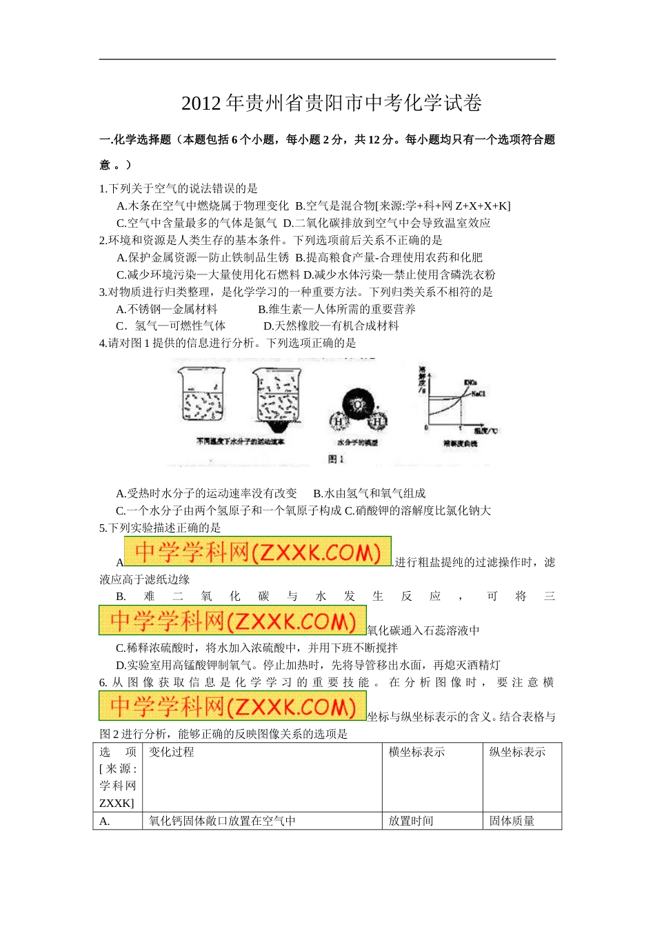 2012年贵州省贵阳市中考化学试卷及答案.doc_第1页