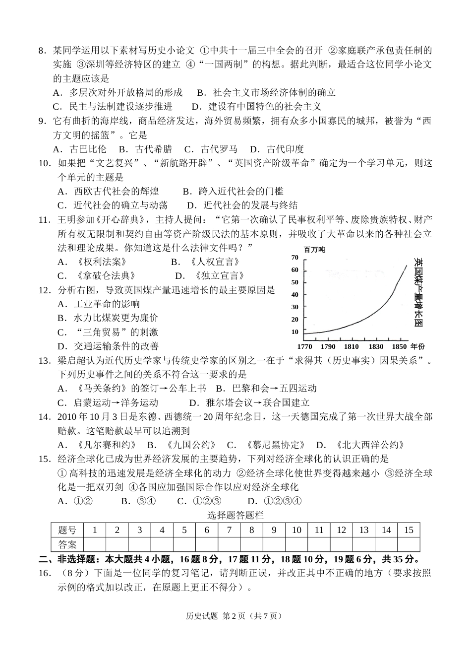 2012年菏泽市中考历史试题含答案.doc_第2页