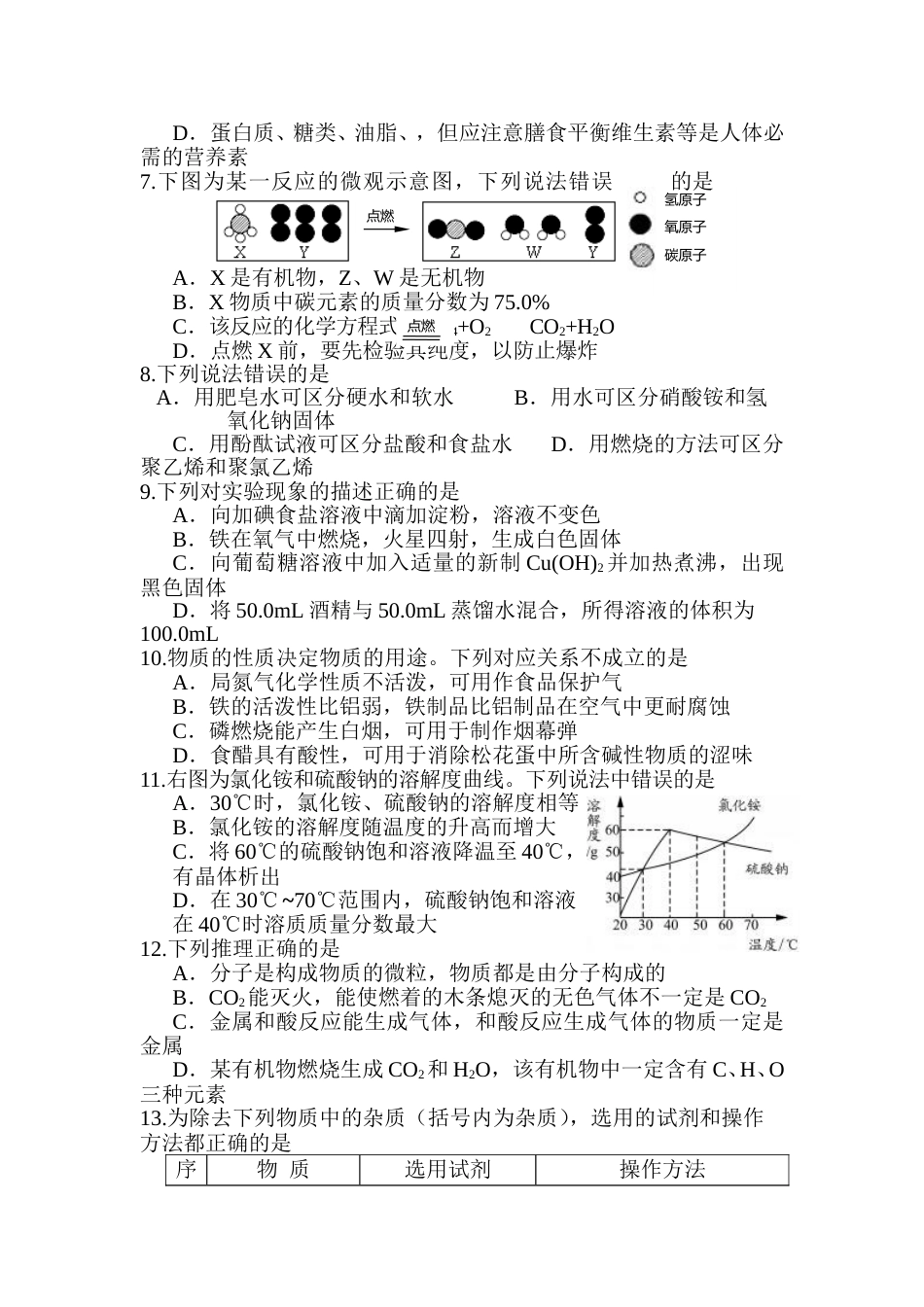 2012年江苏省镇江市中考化学试卷及答案.doc_第2页