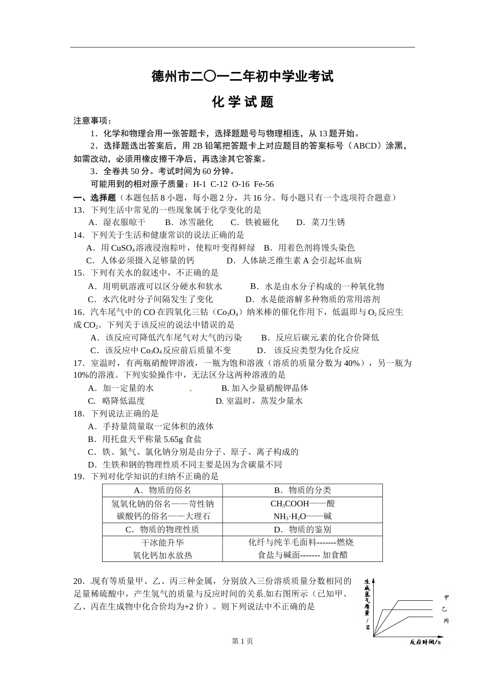 2012年德州市中考化学试卷及答案.doc_第1页