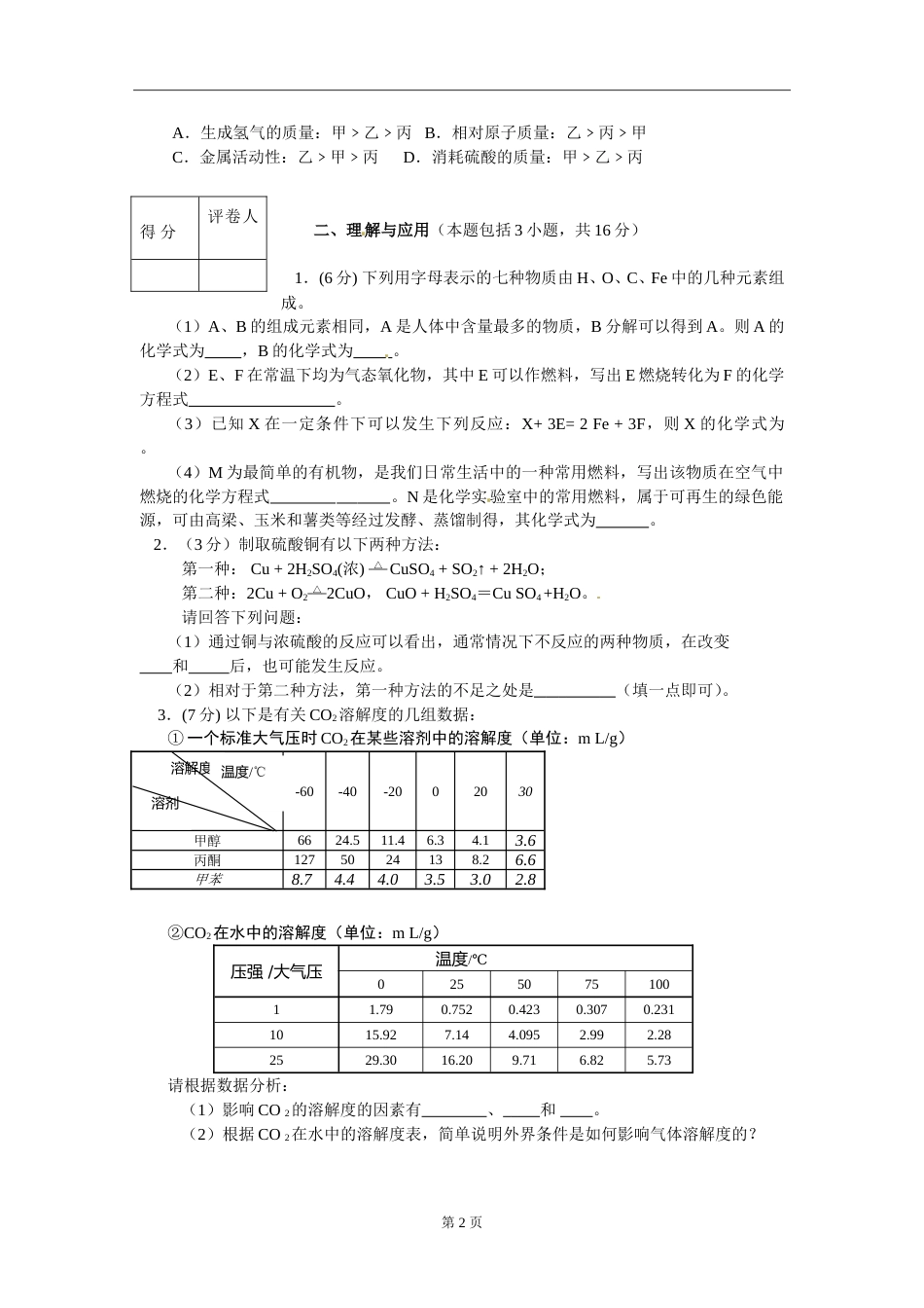 2012年德州市中考化学试卷及答案.doc_第2页