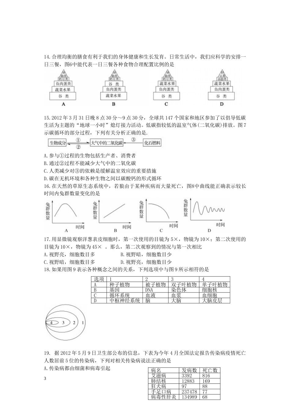 2012年山东省东营市中考生物试题(word版含答案).doc_第3页