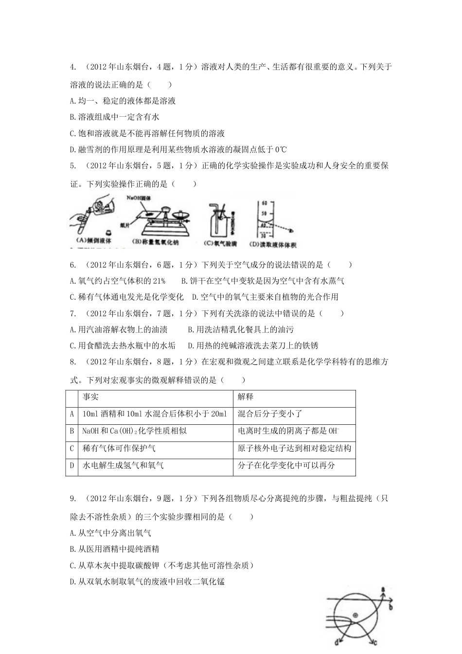2012年山东省烟台市中考化学试题及答案.doc_第2页
