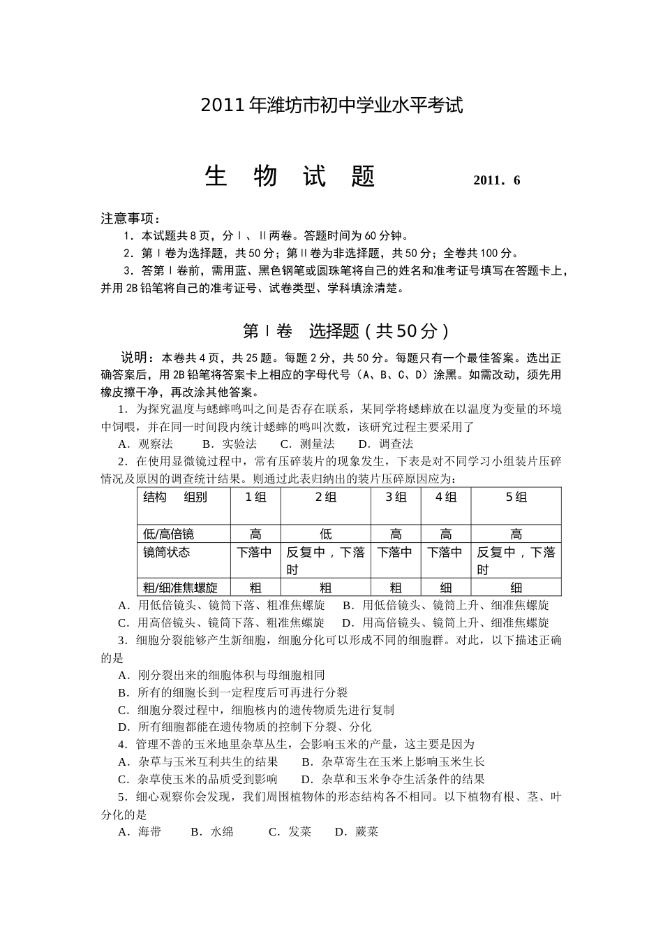 2011潍坊市中考生物试题带答案(word版).docx_第1页
