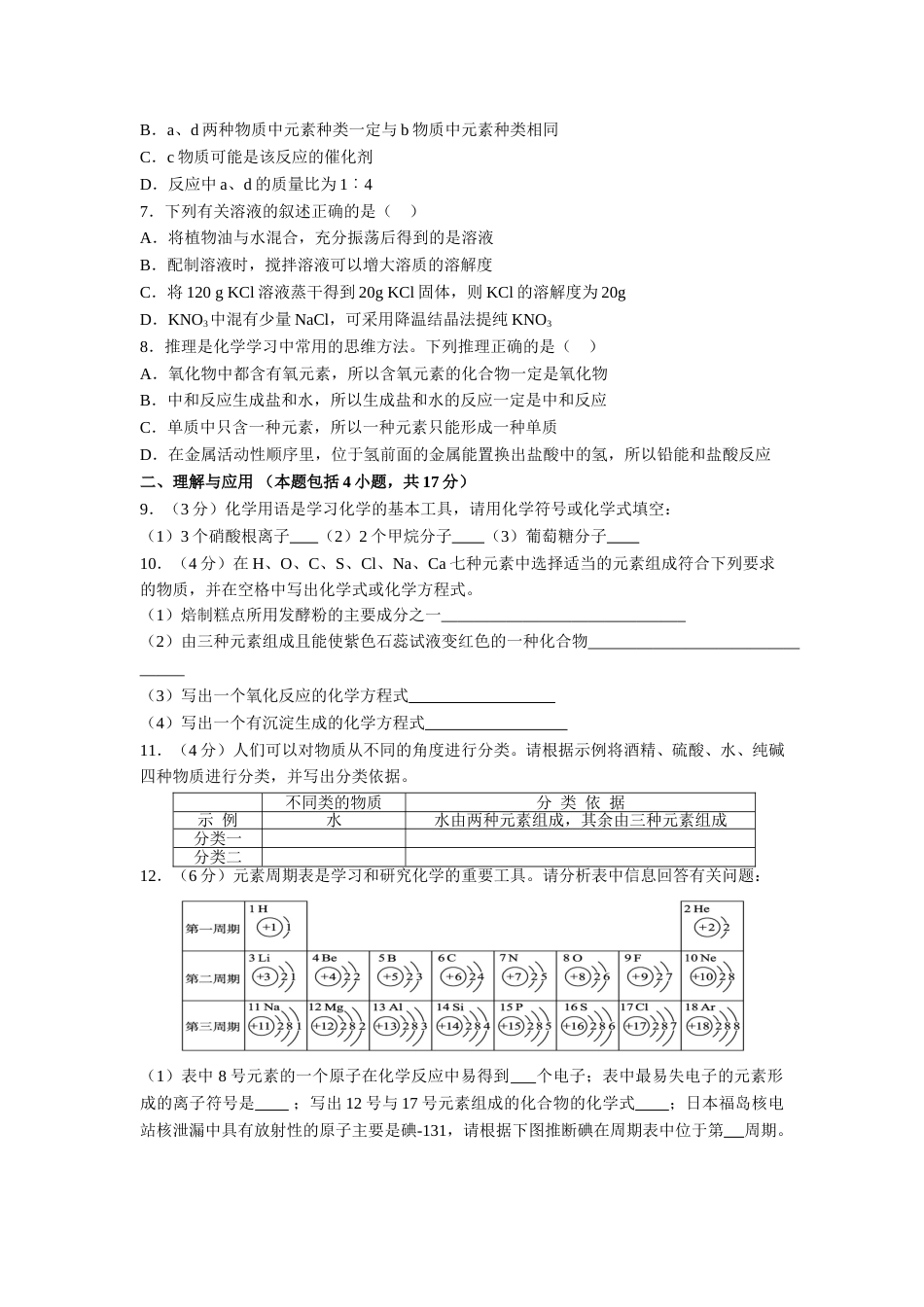 2011年菏泽市中考化学试题及答案.doc_第2页