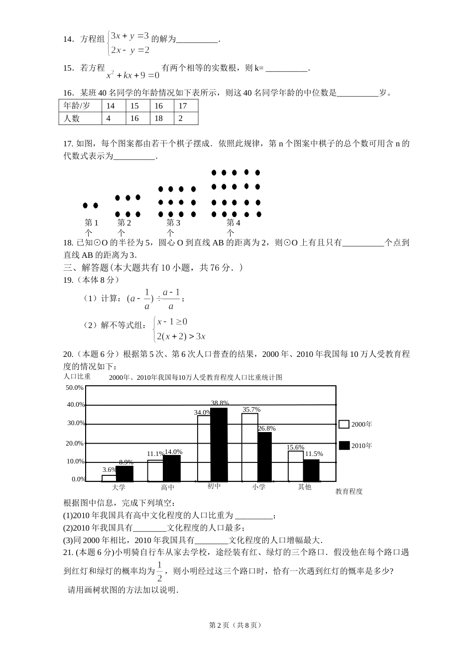 2011年江苏省徐州市中考数学试题(含答案).doc_第2页