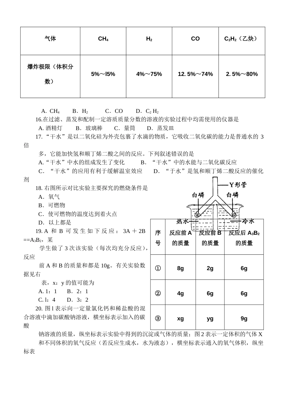 2011年江苏省常州市中考化学试卷及答案.doc_第2页