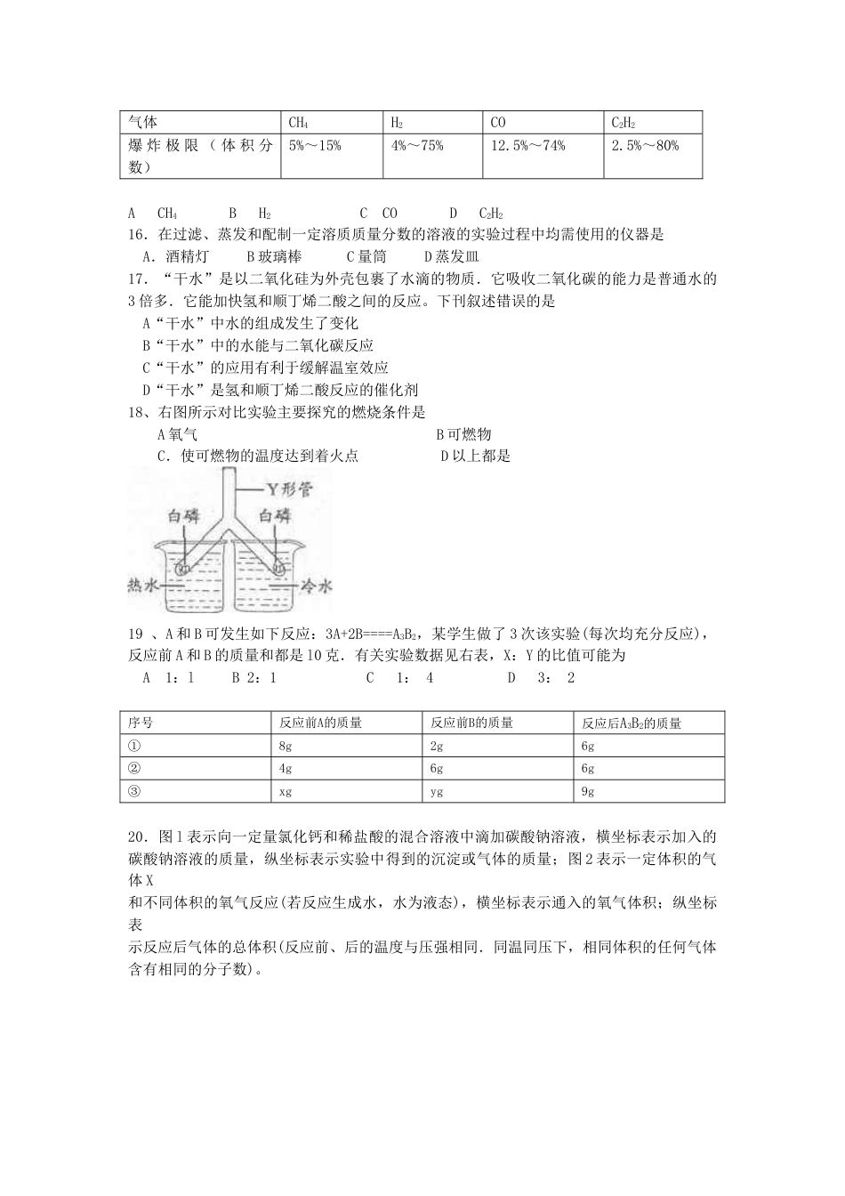2011年江苏省镇江市中考化学试卷及答案.doc_第2页