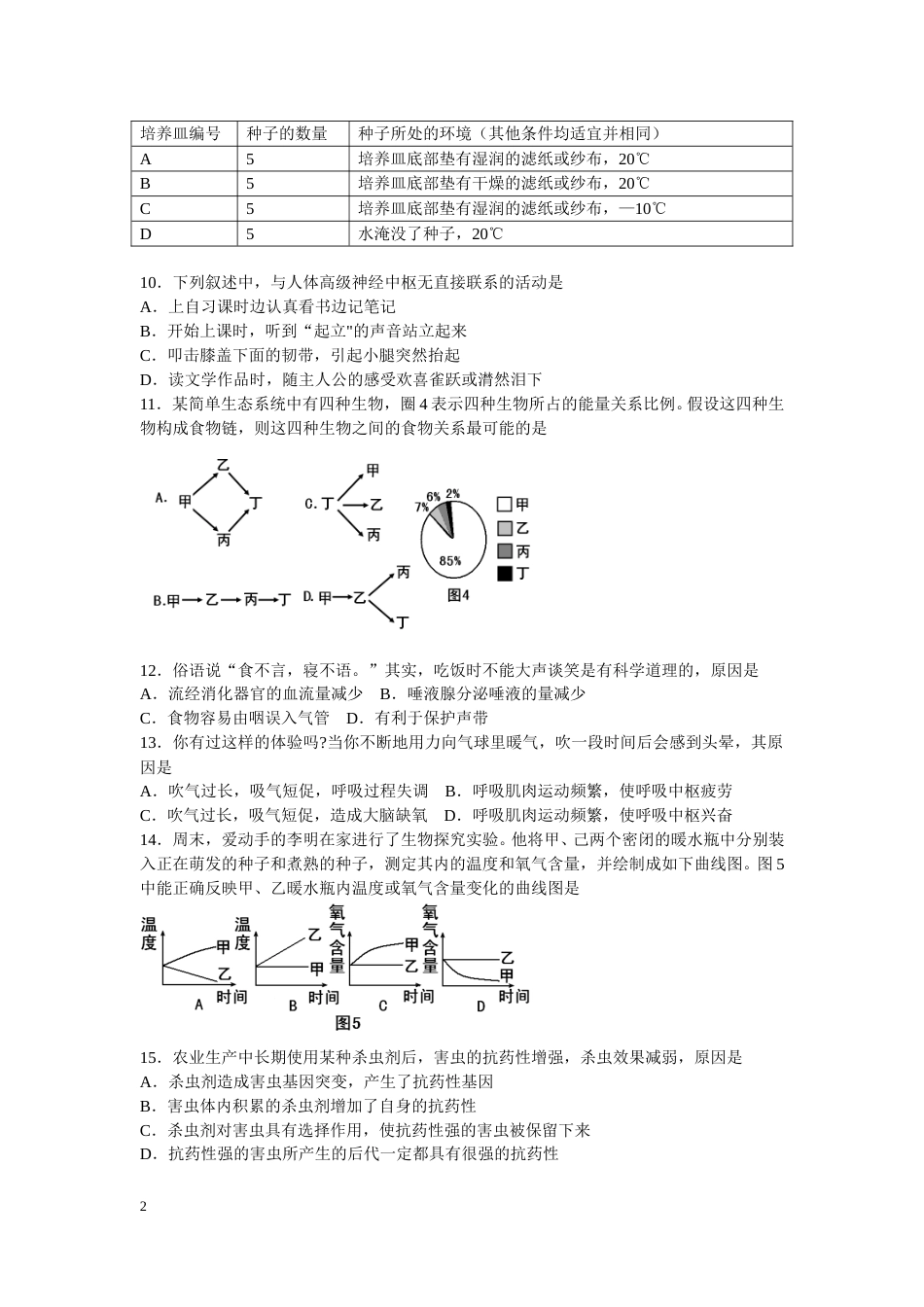 2011年山东省东营市中考生物试题(word版含答案).doc_第2页