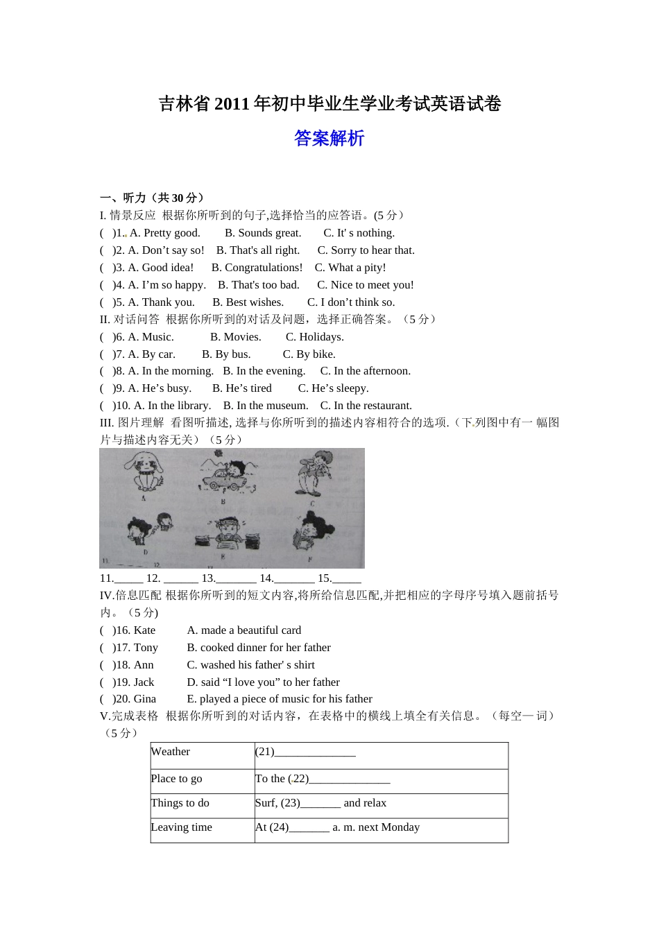 2011年吉林省中考英语试题及答案.doc_第1页