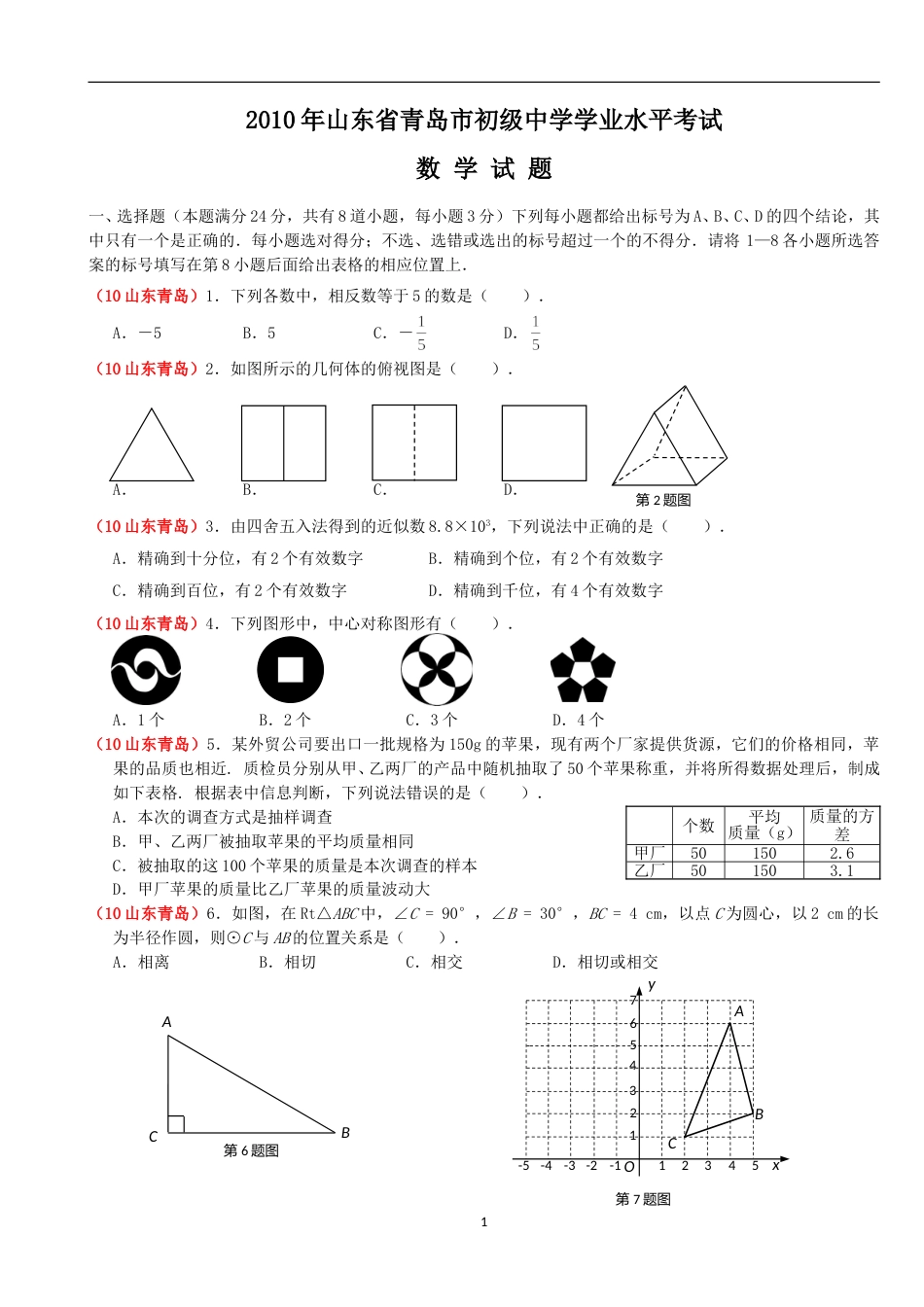 2010年青岛市中考数学试题及答案.doc_第1页