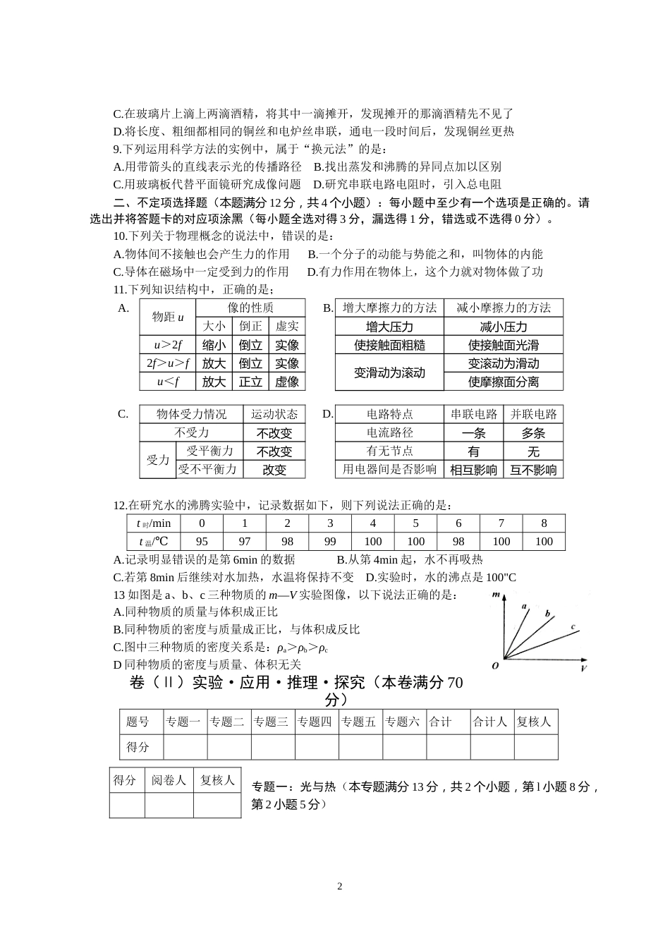 2010年青岛市中考物理试卷和答案.doc_第2页