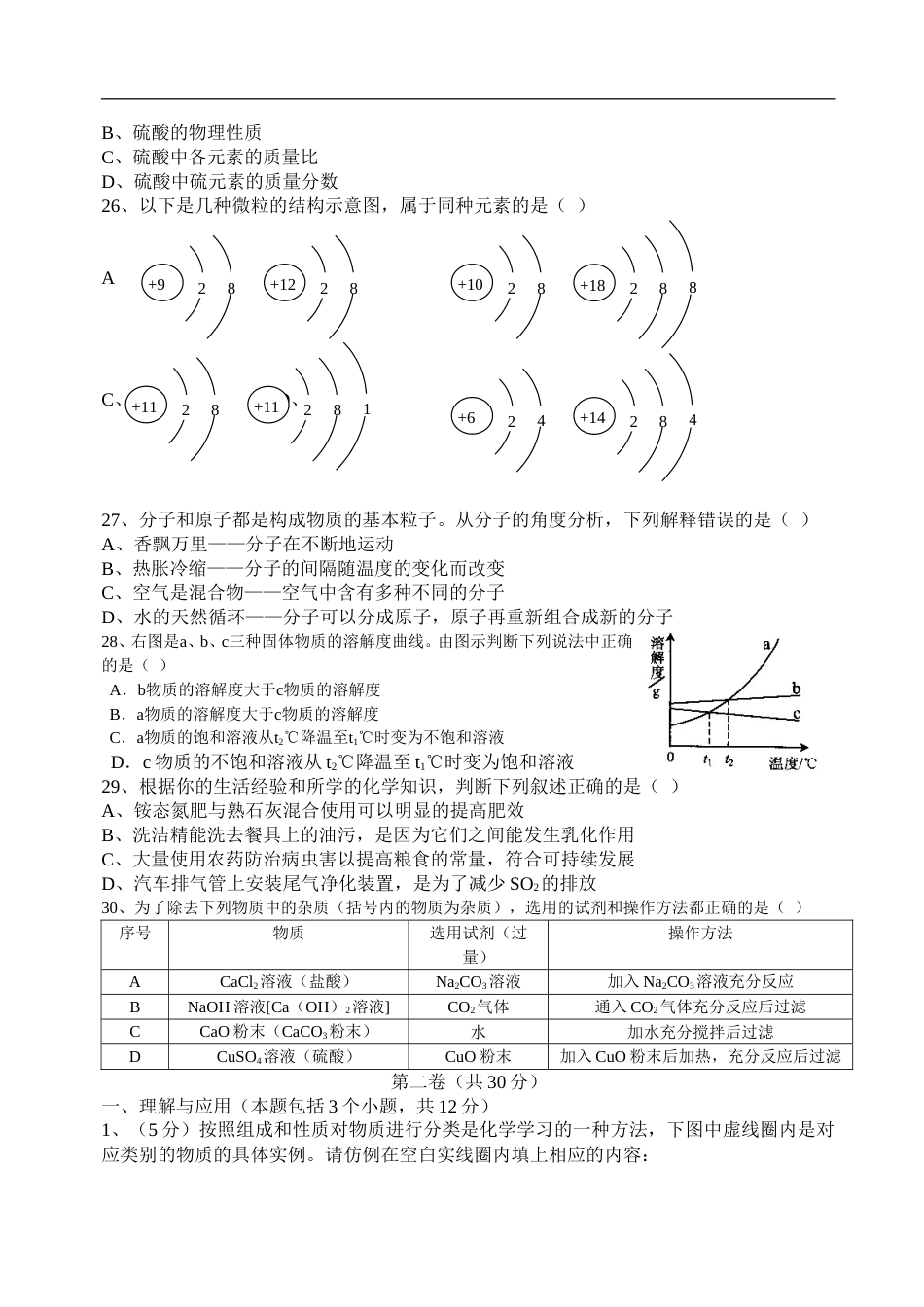 2010年淄博市化学中考试题及答案(1).doc_第2页