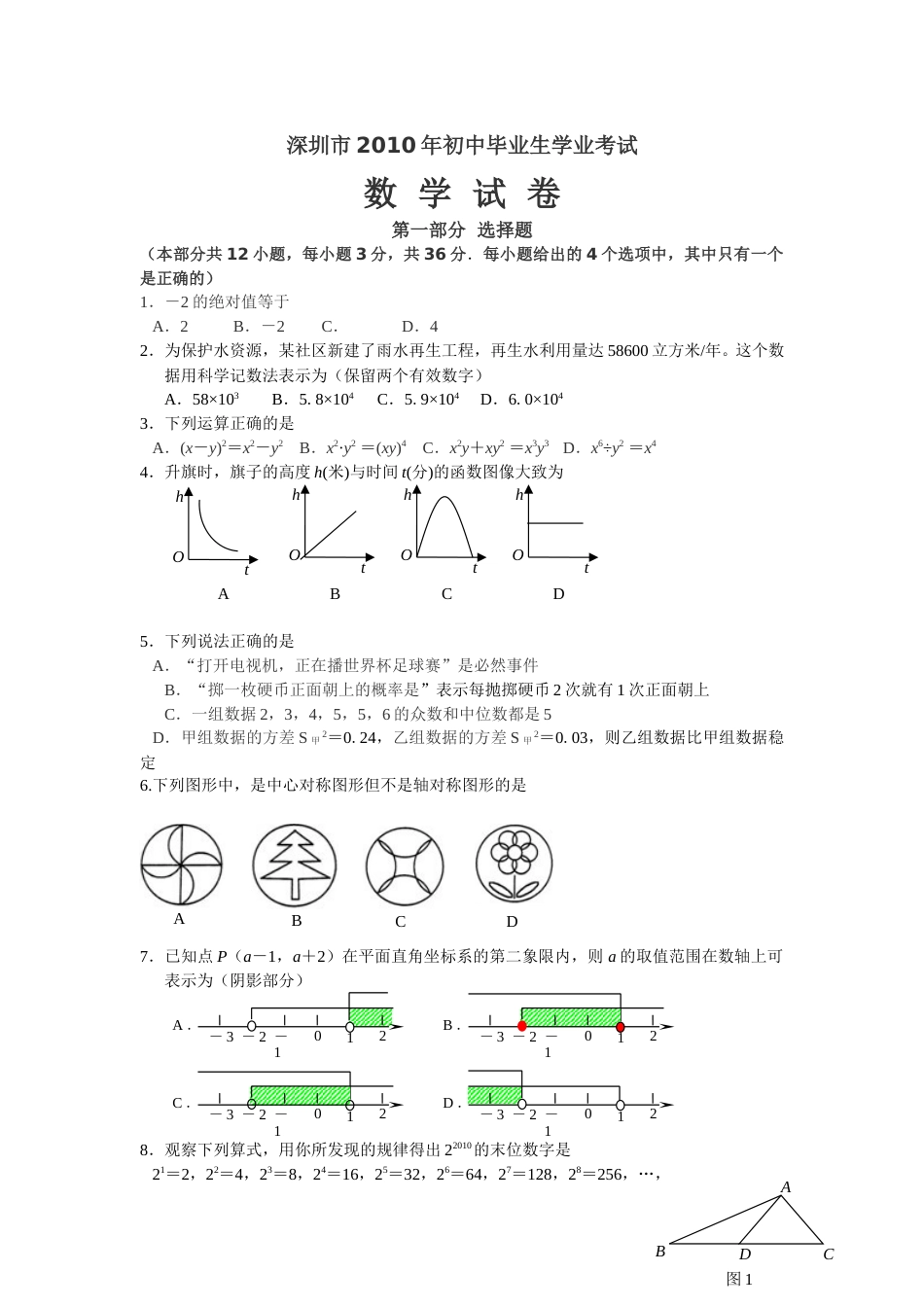2010年深圳市中考数学试题及答案.doc_第1页