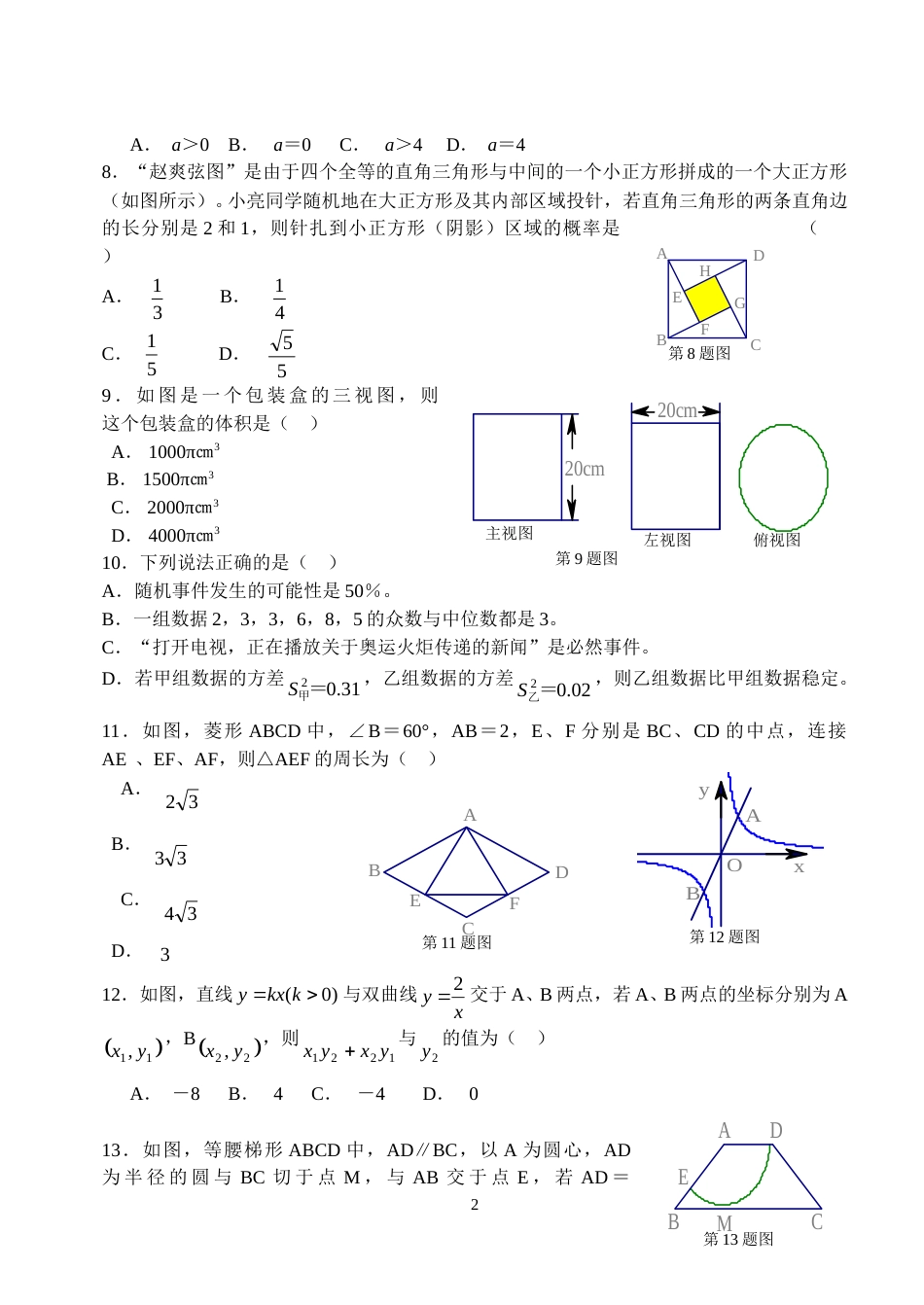 2008年山东省临沂市中考数学试题及答案.doc_第2页