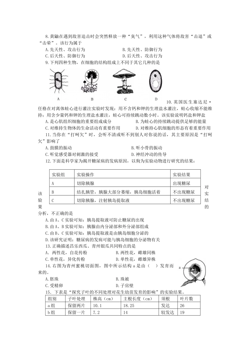2009潍坊市中考生物试题带答案(word版).docx_第2页