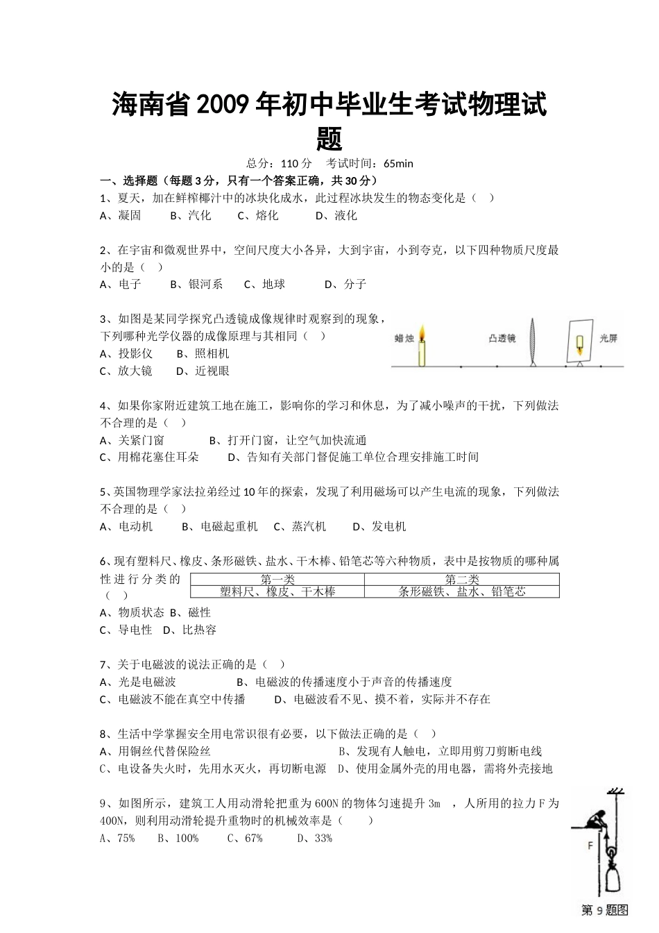 2009年海南中考物理试题及答案.doc_第1页