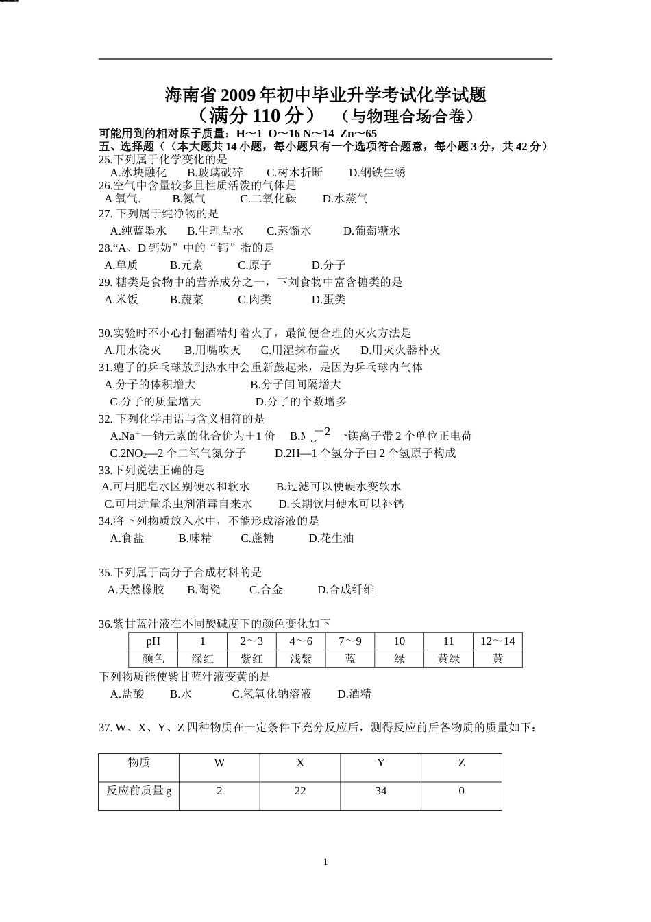 2009年海南中考化学试题及答案.doc_第1页