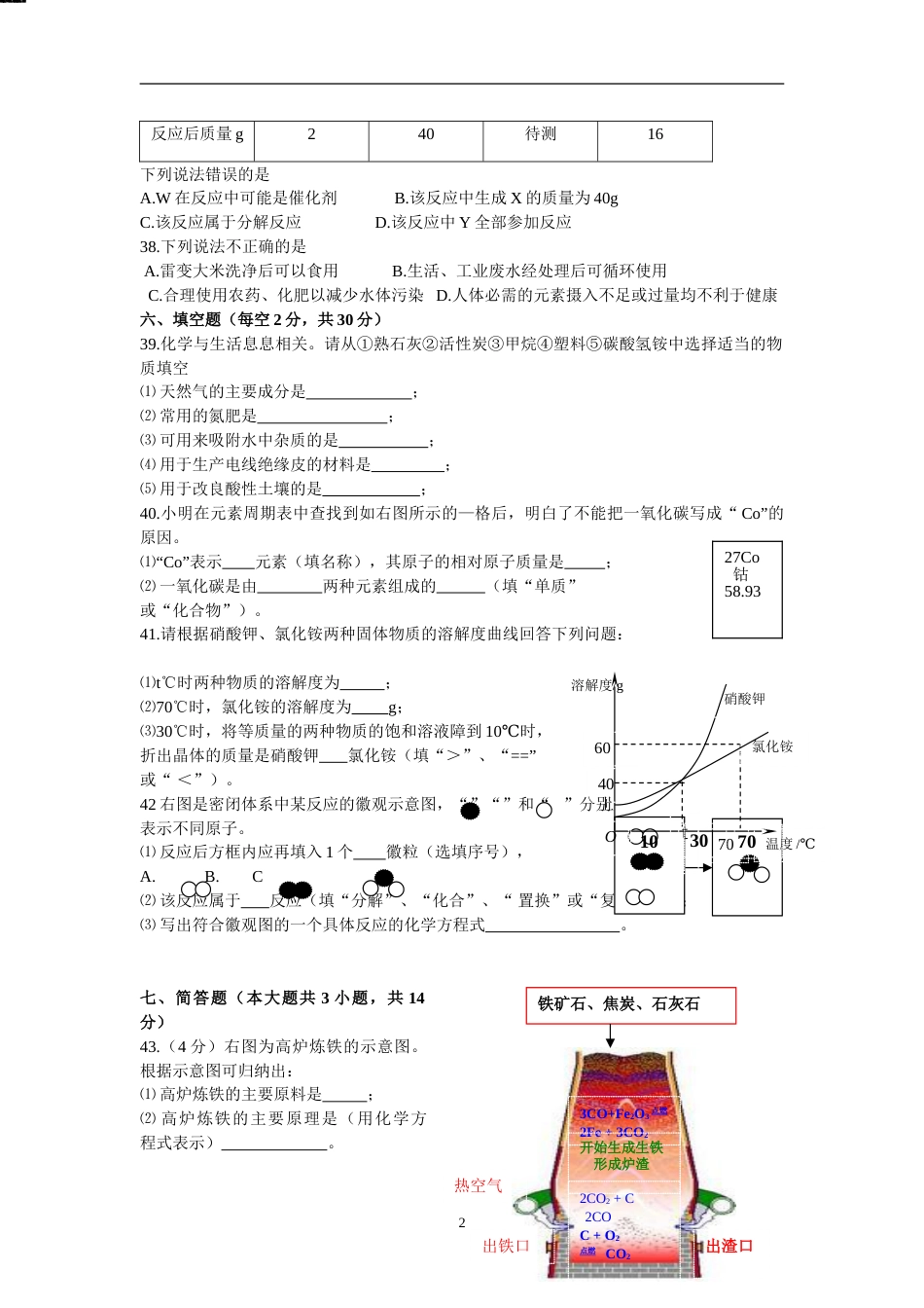 2009年海南中考化学试题及答案.doc_第2页