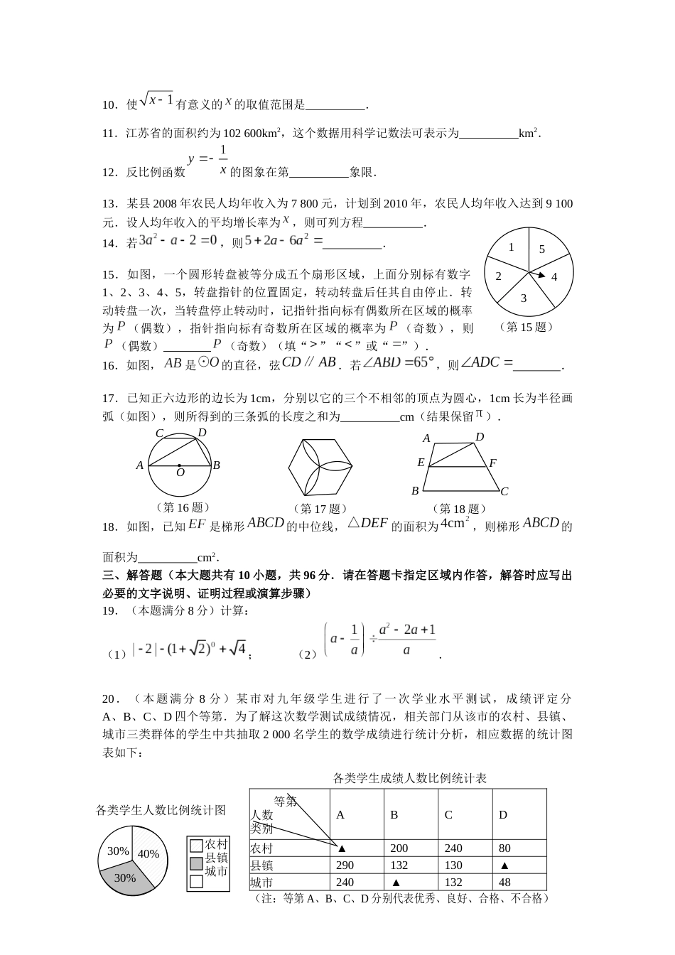 2009年江苏省苏州市中考数学试题及答案.docx_第3页