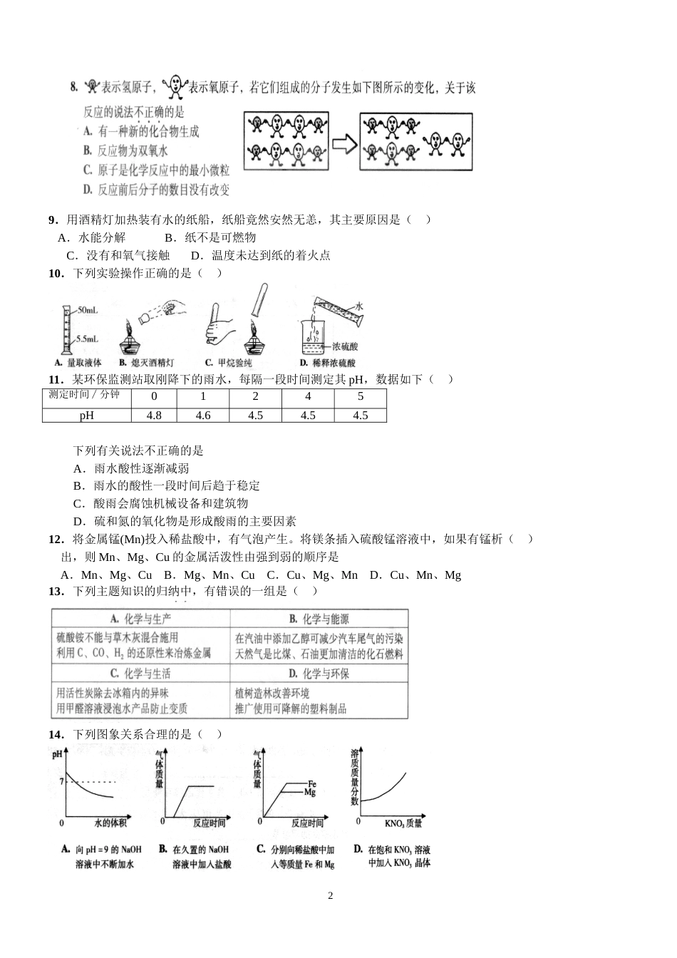2009年广东省中考化学试题及答案.doc_第2页