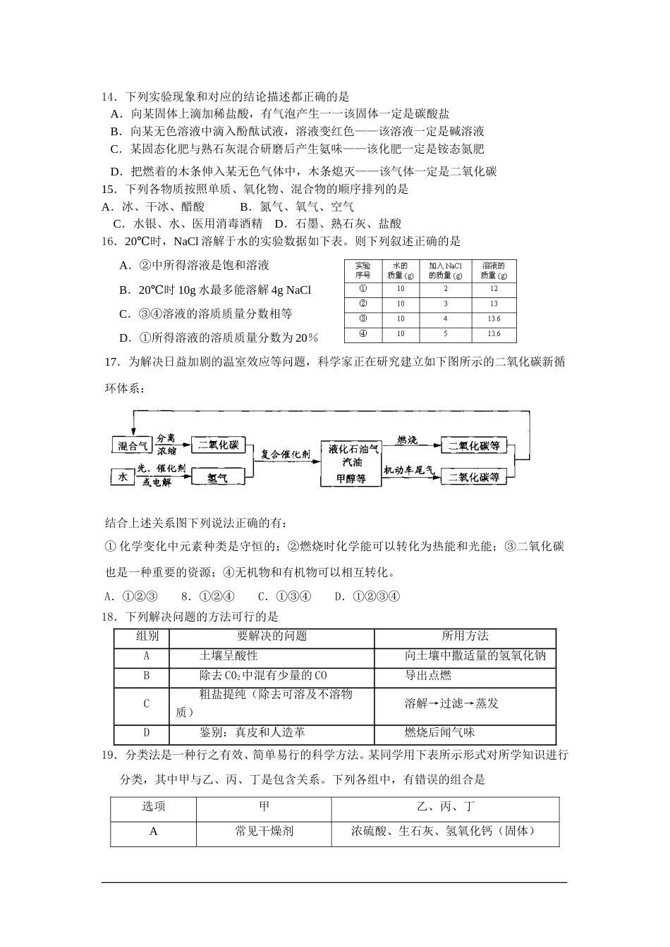 2009年山东省东营市化学中考试题及答案.doc_第3页