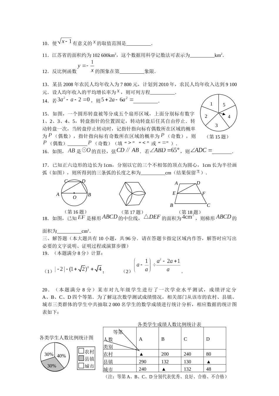 2009年中考江苏省无锡中考数学试卷及答案.docx_第3页