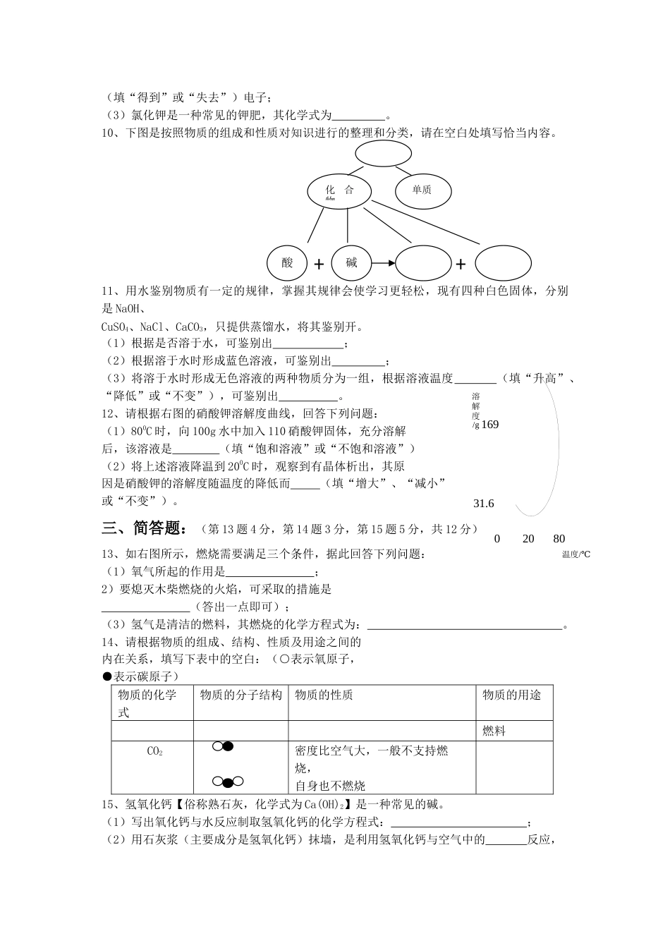 2009年吉林省中考化学试题及答案.docx_第2页