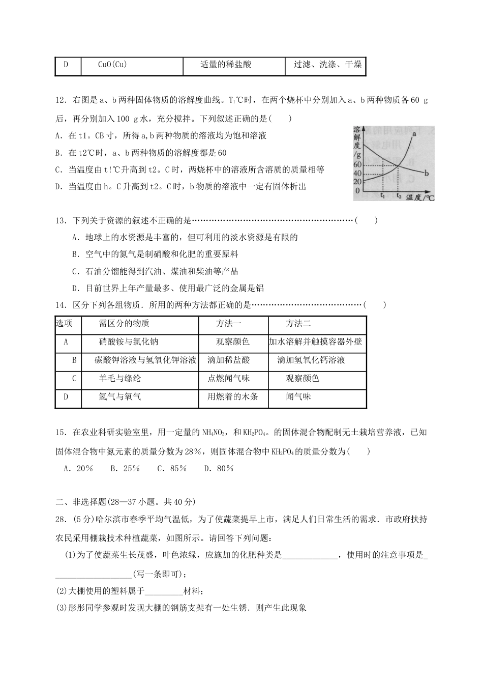 2009年哈尔滨市中考化学试题及答案.doc_第3页