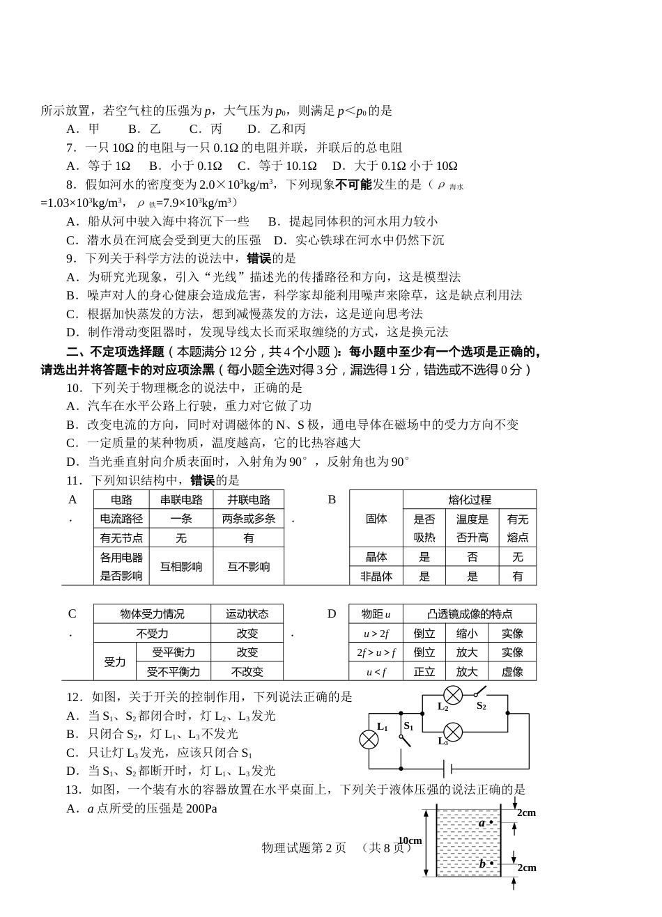 2008年青岛市中考物理试卷和答案.doc_第2页
