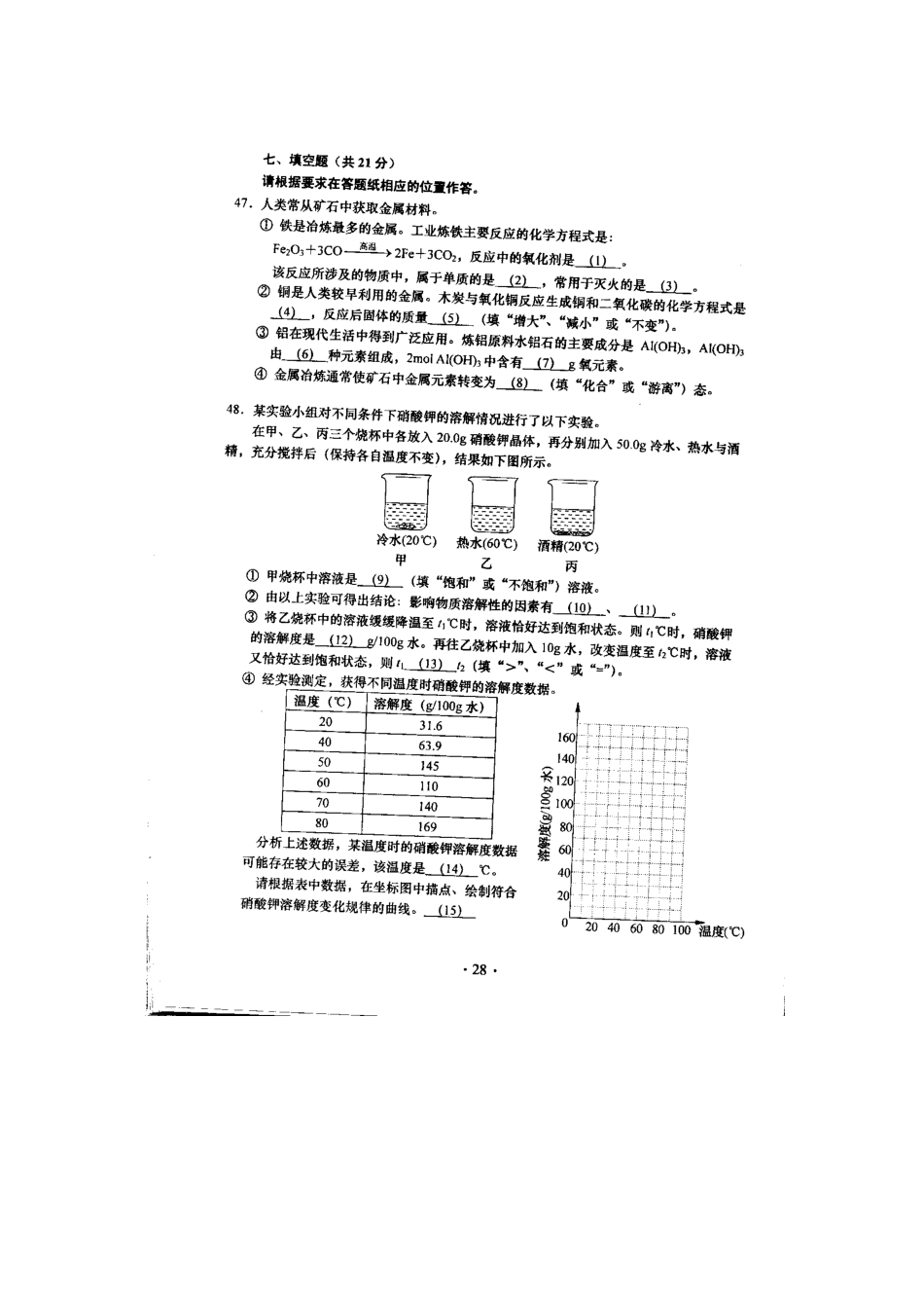 2013年上海市初中毕业统一学业考试 化学试卷及答案.docx_第3页
