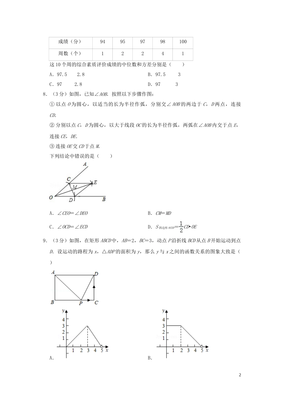 山东省潍坊市2019年中考数学真题试题（含解析）.doc_第2页