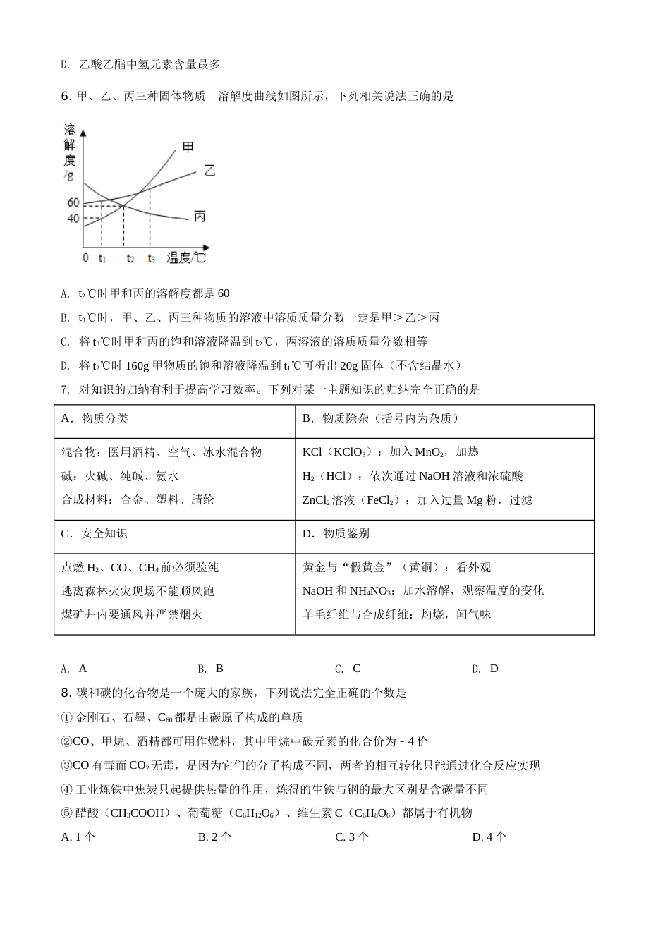四川省凉山州2021年中考化学试题（原卷版）.doc_第2页