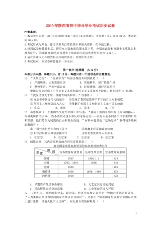 陕西省2019年中考历史真题试题.docx