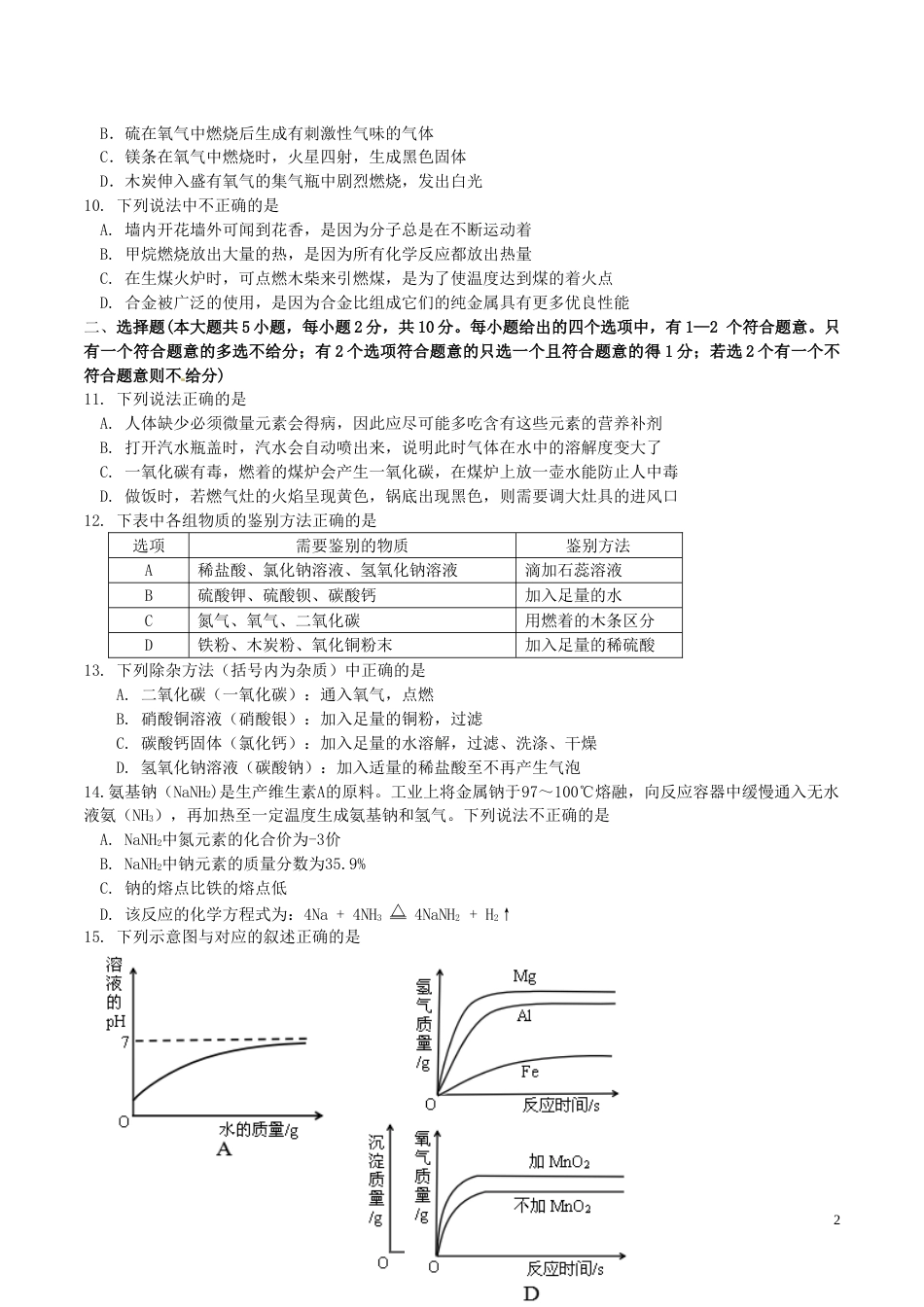 天津市2016年中考化学真题试题（含答案）.DOC_第2页