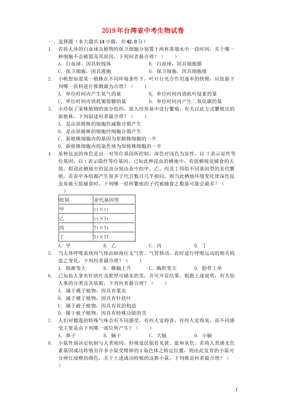 台湾省2019年中考生物真题试题（含解析）.docx_第1页