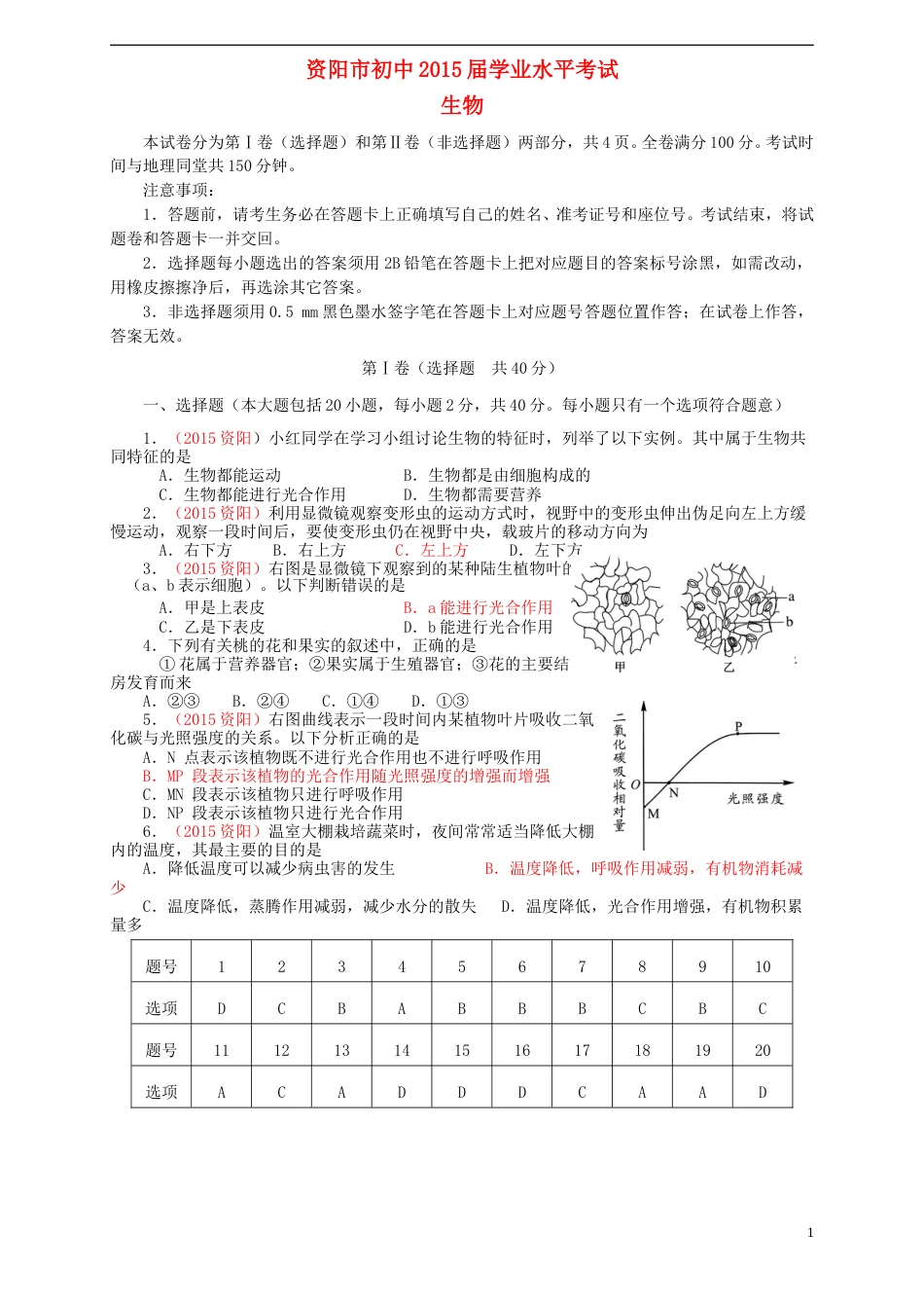 四川省资阳市2015年中考生物真题试题（含答案）.doc_第1页
