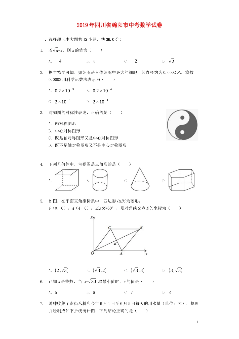 四川省绵阳市2019年中考数学真题试题（含解析）.docx_第1页