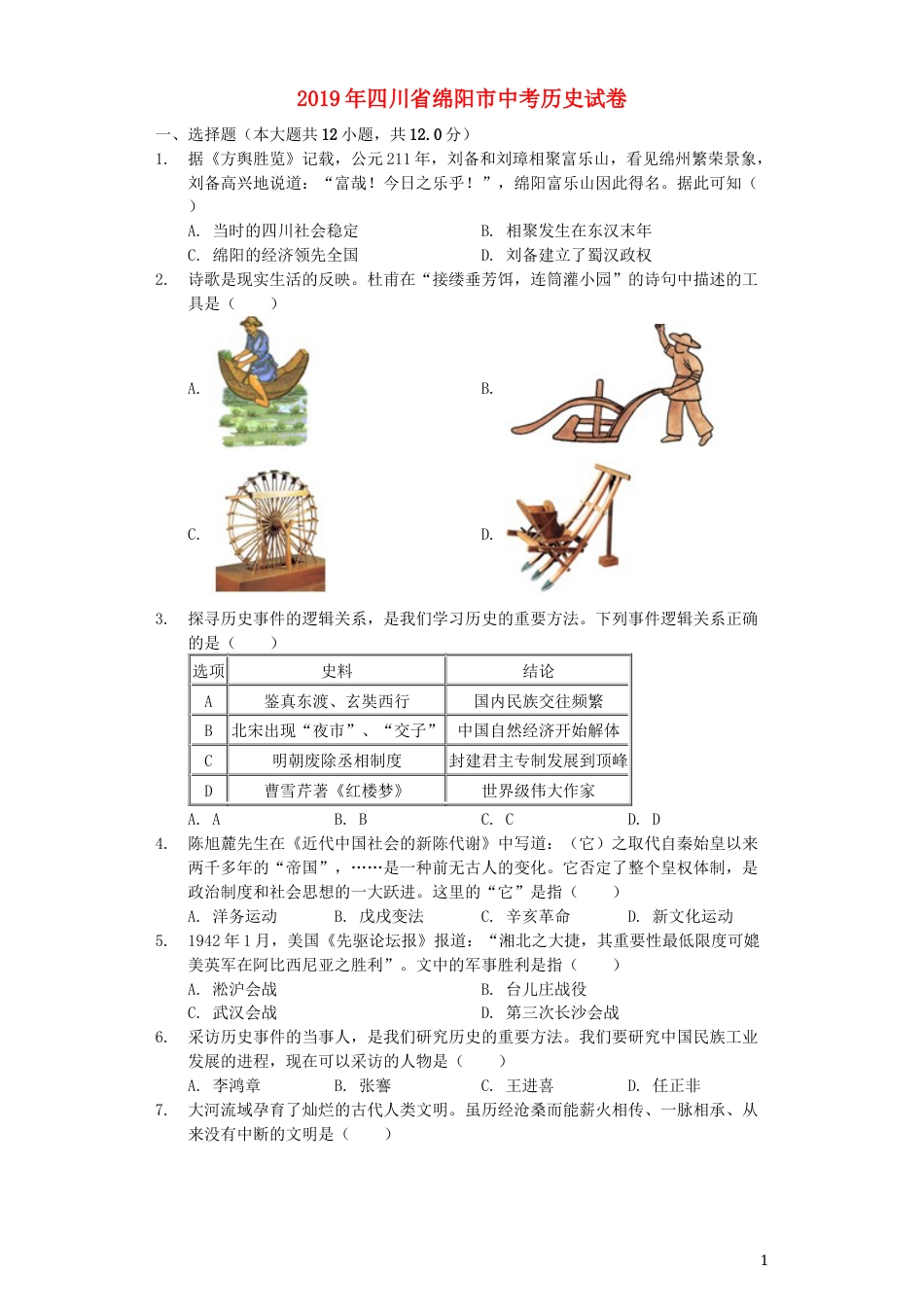 四川省绵阳市2019年中考历史真题试题（含解析）.docx_第1页
