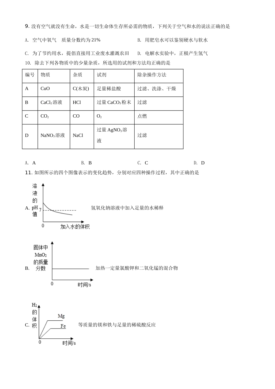 四川省眉山市2021年中考化学试题（原卷版）.doc_第3页