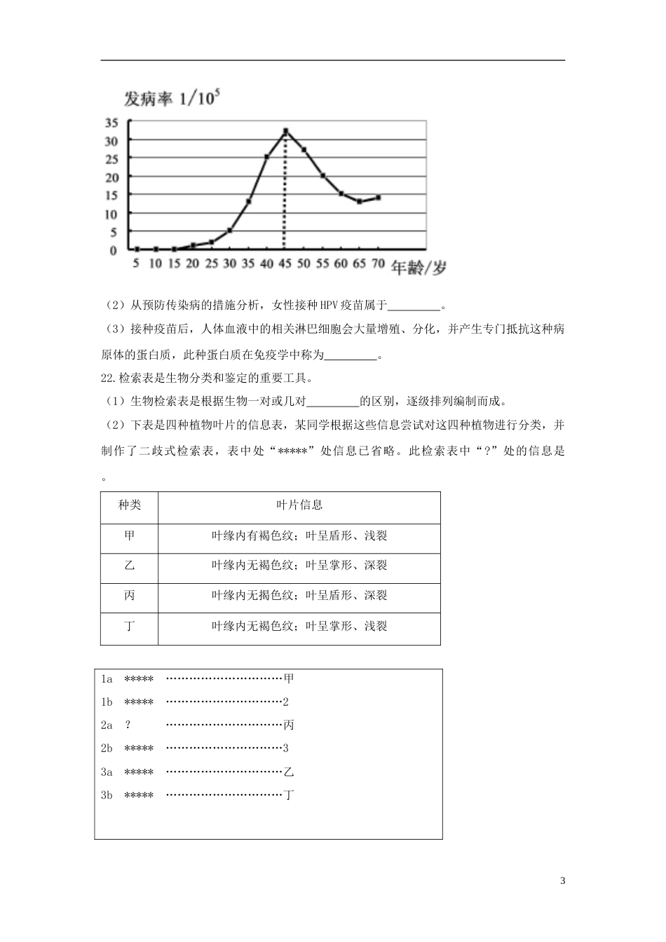 浙江省嘉兴市2018年中考科学（生物部分）真题试题（含答案）.doc_第3页
