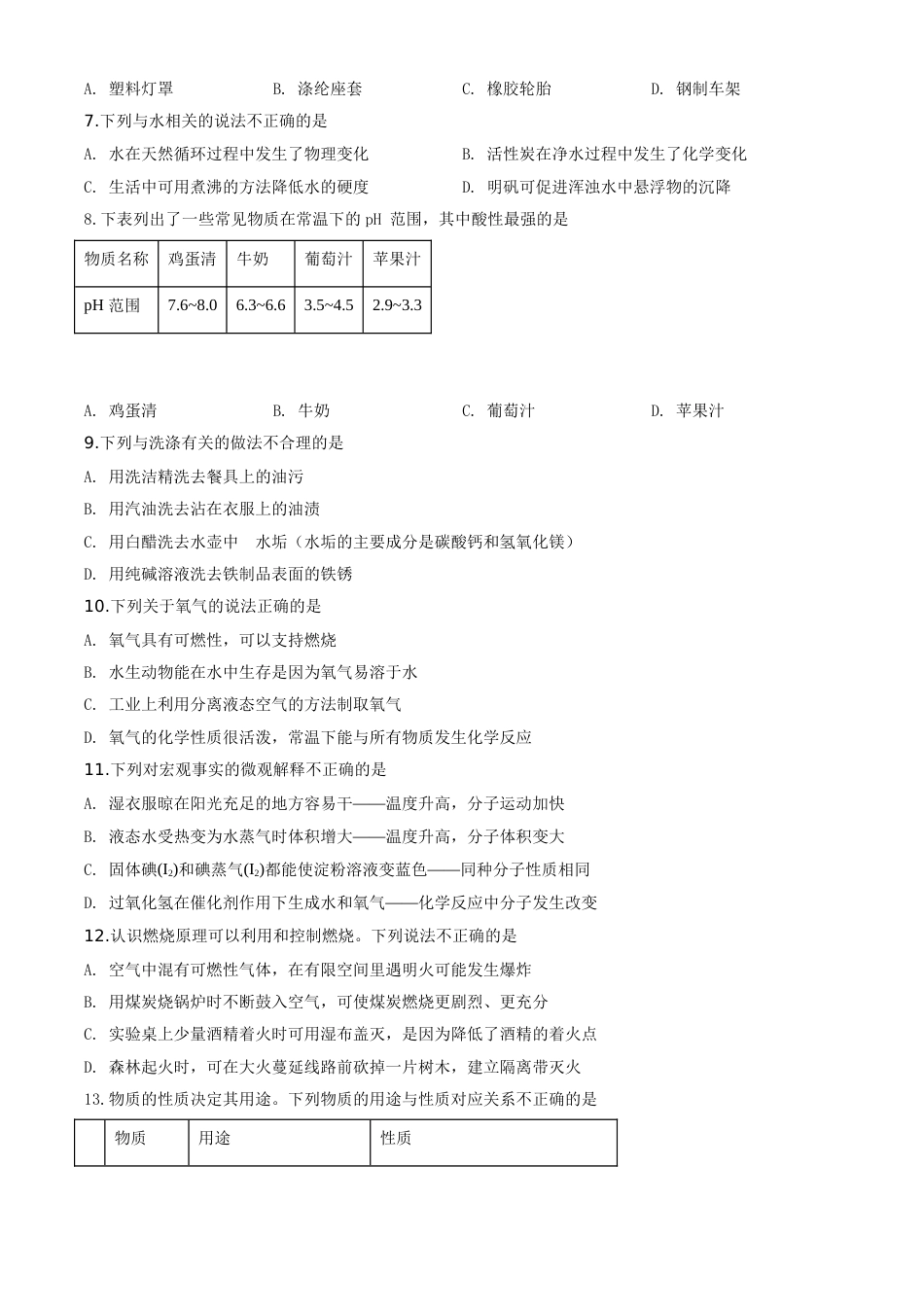 精品解析：山东省青岛市2019年中考化学试题（原卷版）.doc_第2页