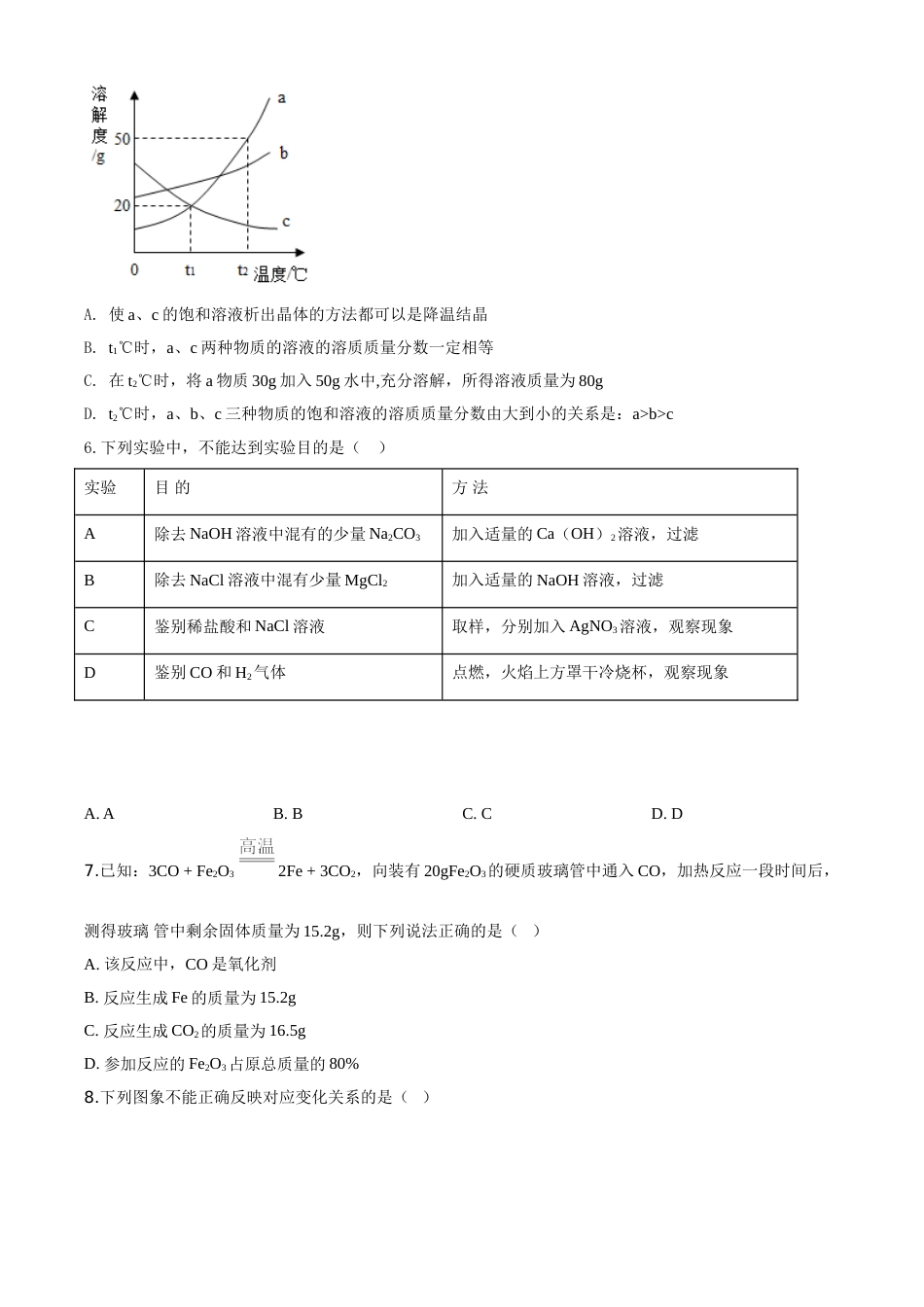 精品解析：四川省达州市2020年中考化学试题（原卷版）.doc_第2页