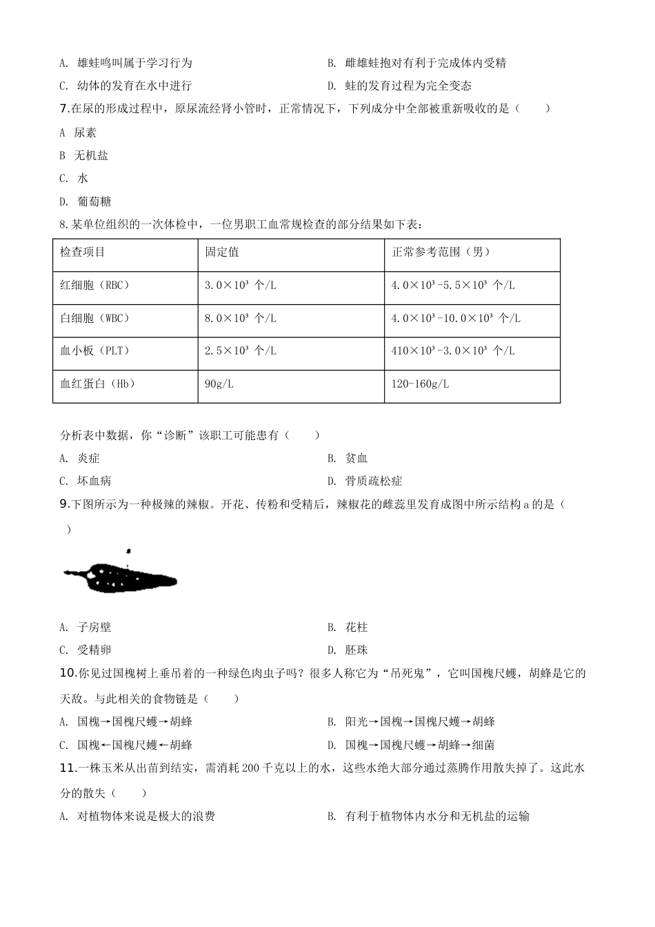 精品解析：山西省晋中市2020年中考生物试题（原卷版）.doc_第2页