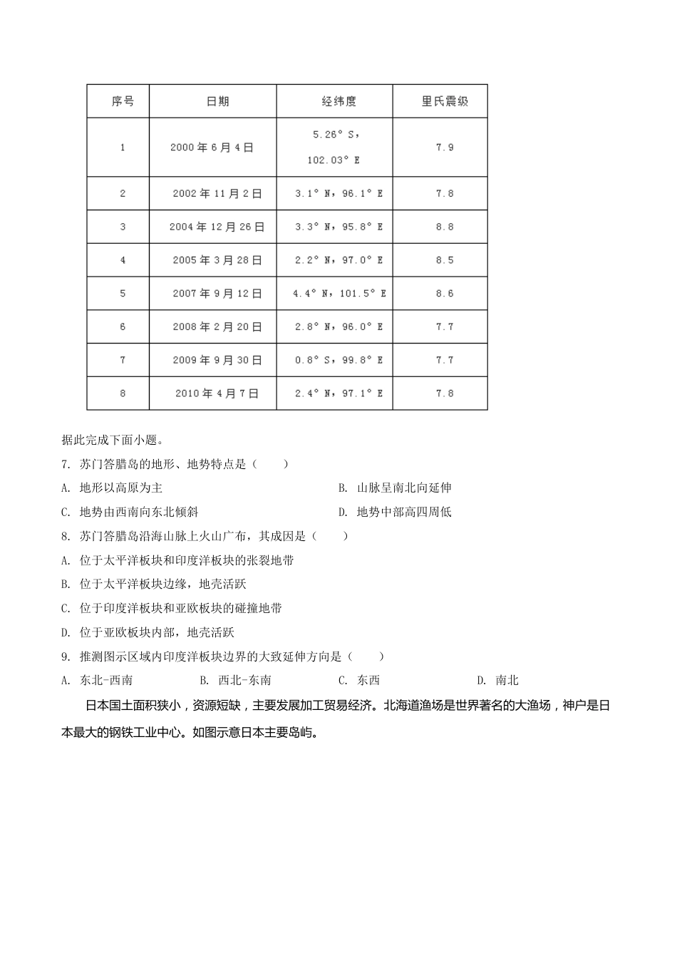 精品解析：山东省潍坊市2019年中考地理试题（原卷版）.doc_第3页